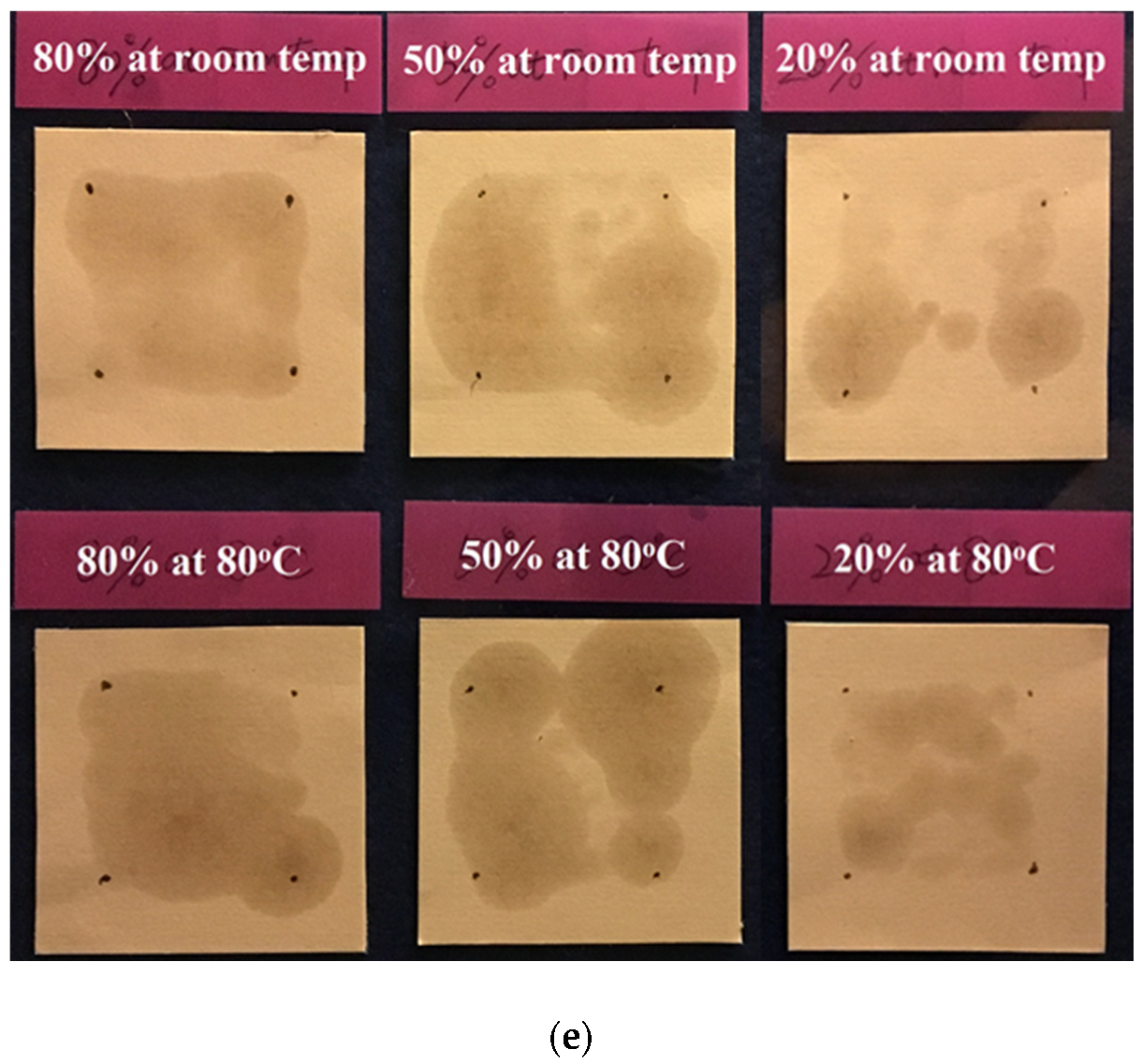 Polymers 12 02025 g011c