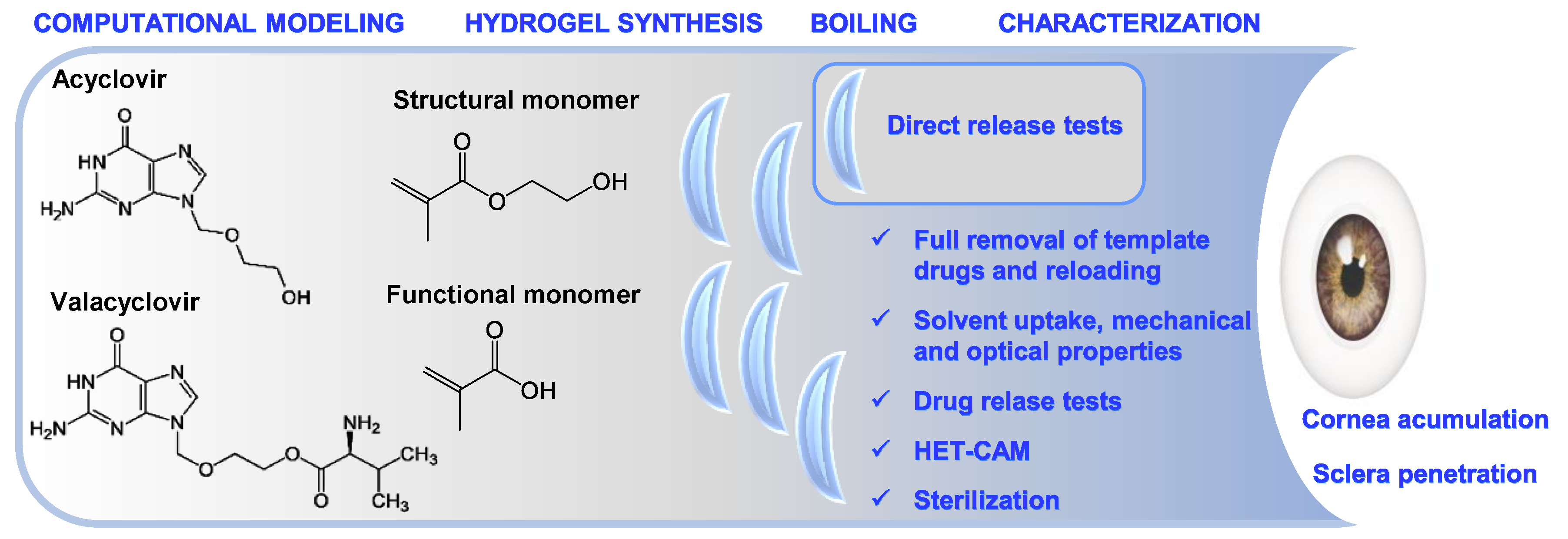 Polymers 12 02026 g001 Polymers 12 02026 g001