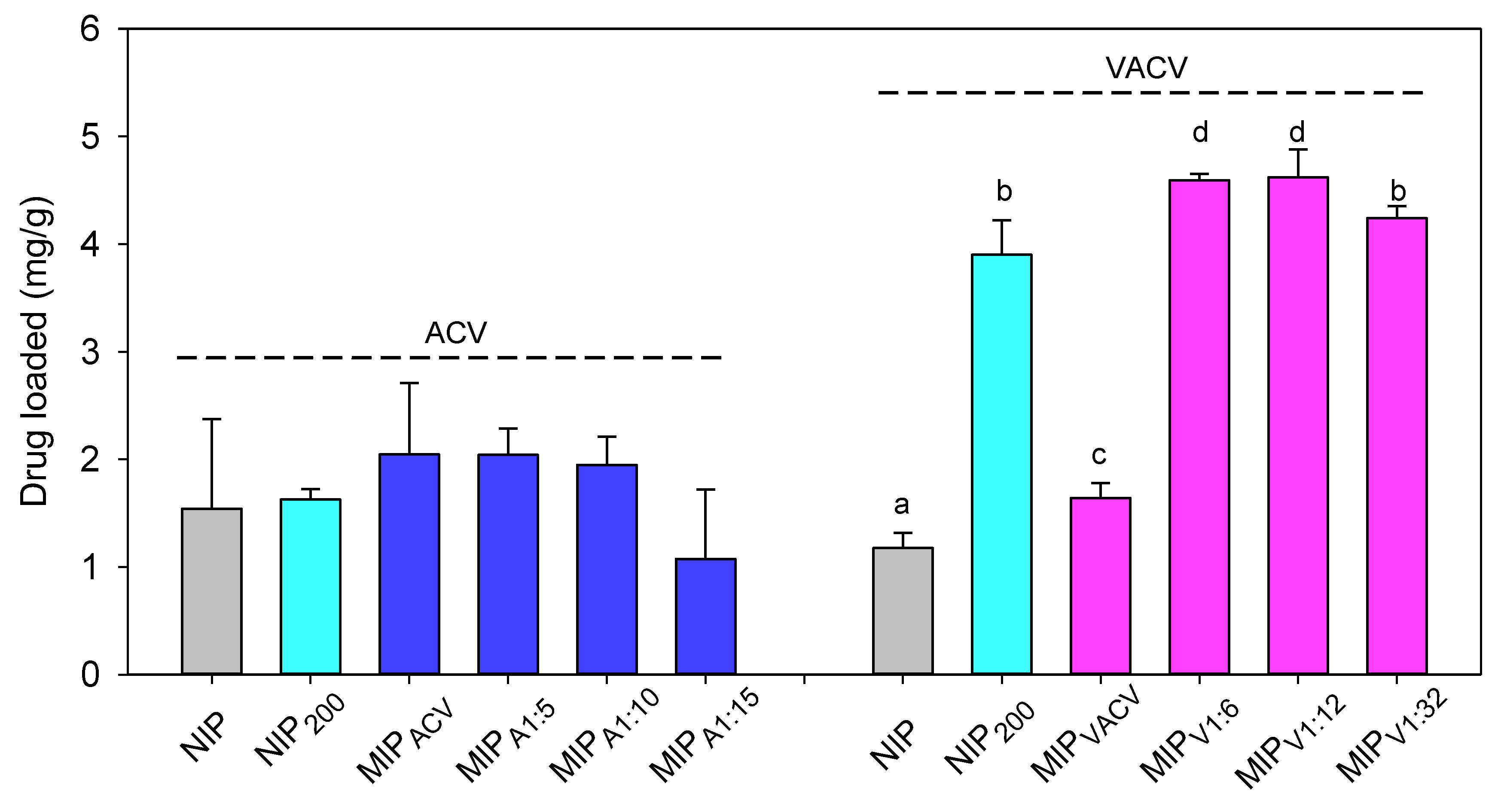 Polymers 12 02026 g004 Polymers 12 02026 g004