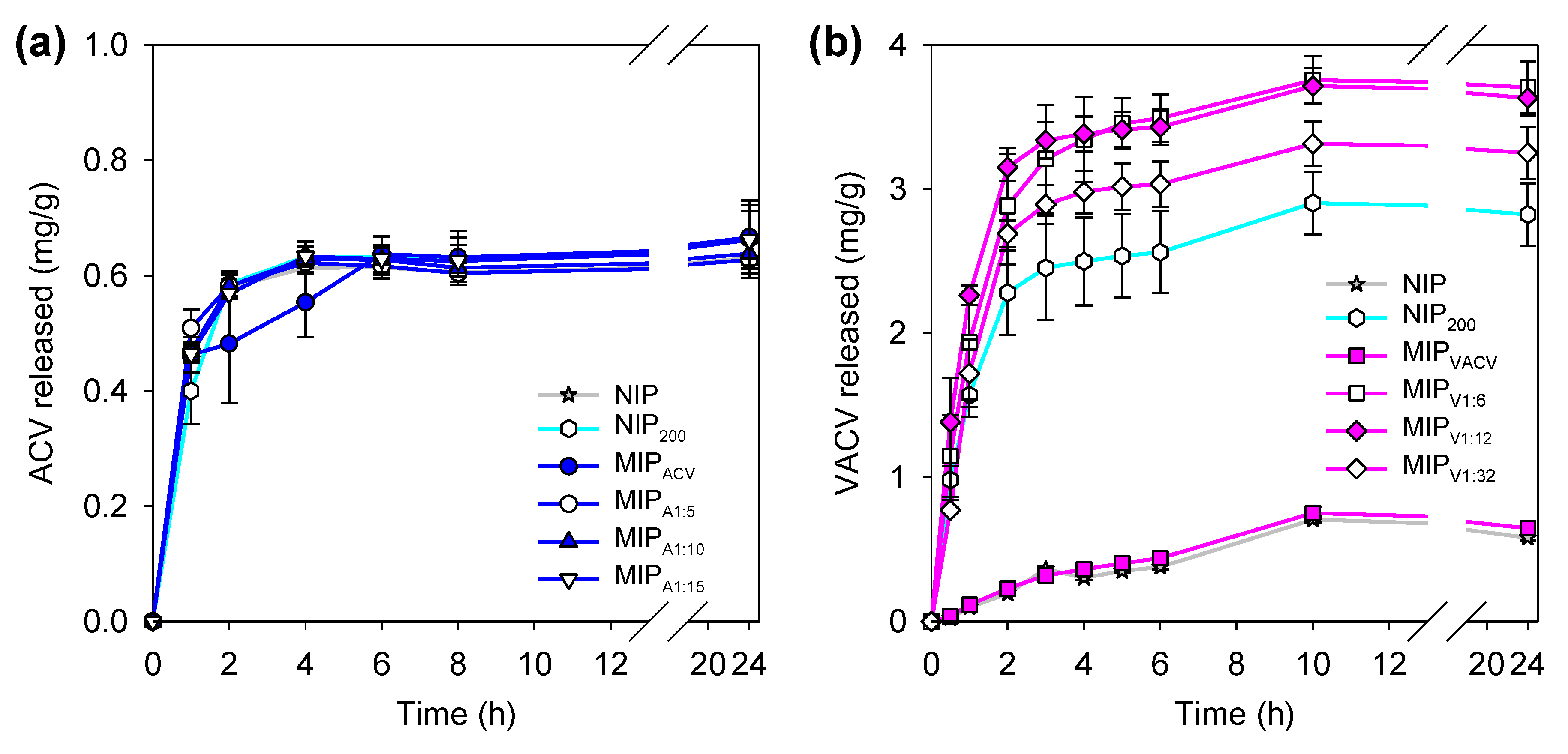 Polymers 12 02026 g005 Polymers 12 02026 g005