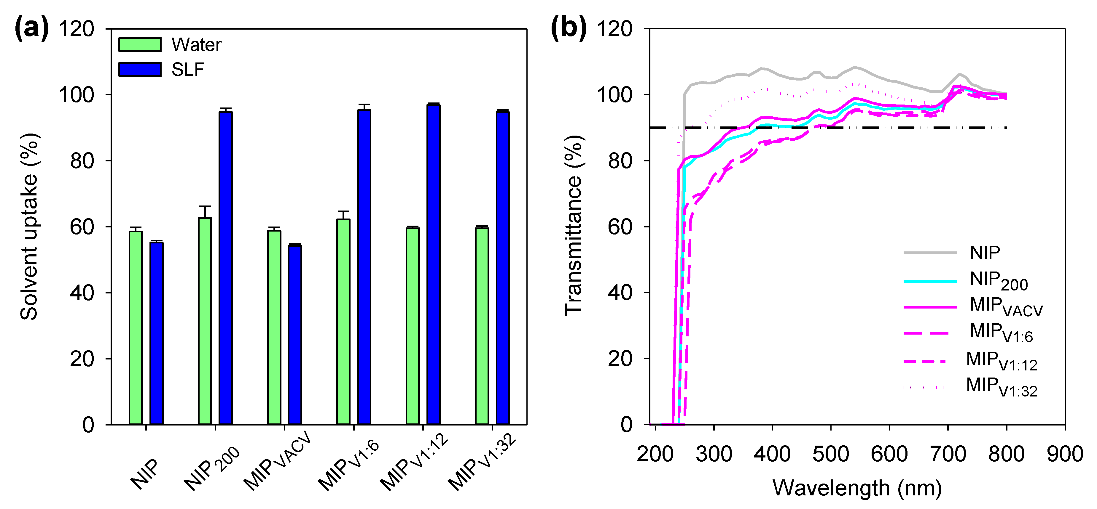 Polymers 12 02026 g006 Polymers 12 02026 g006