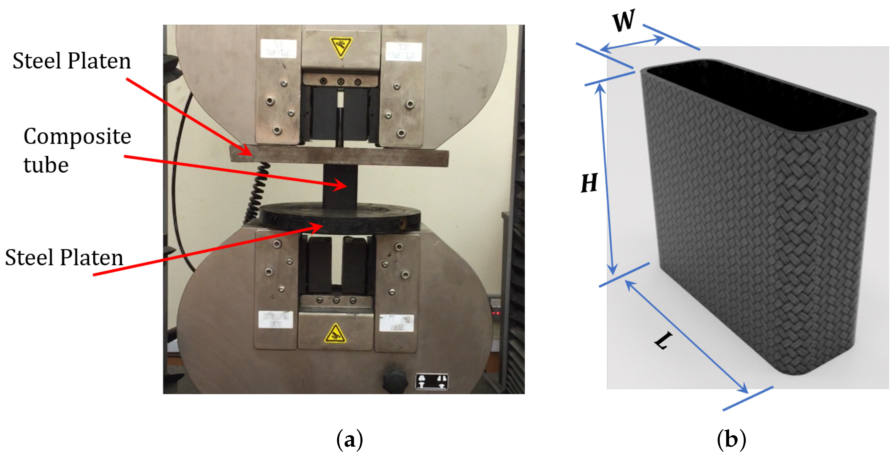 Polymers 12 02028 g001 Polymers 12 02028 g001