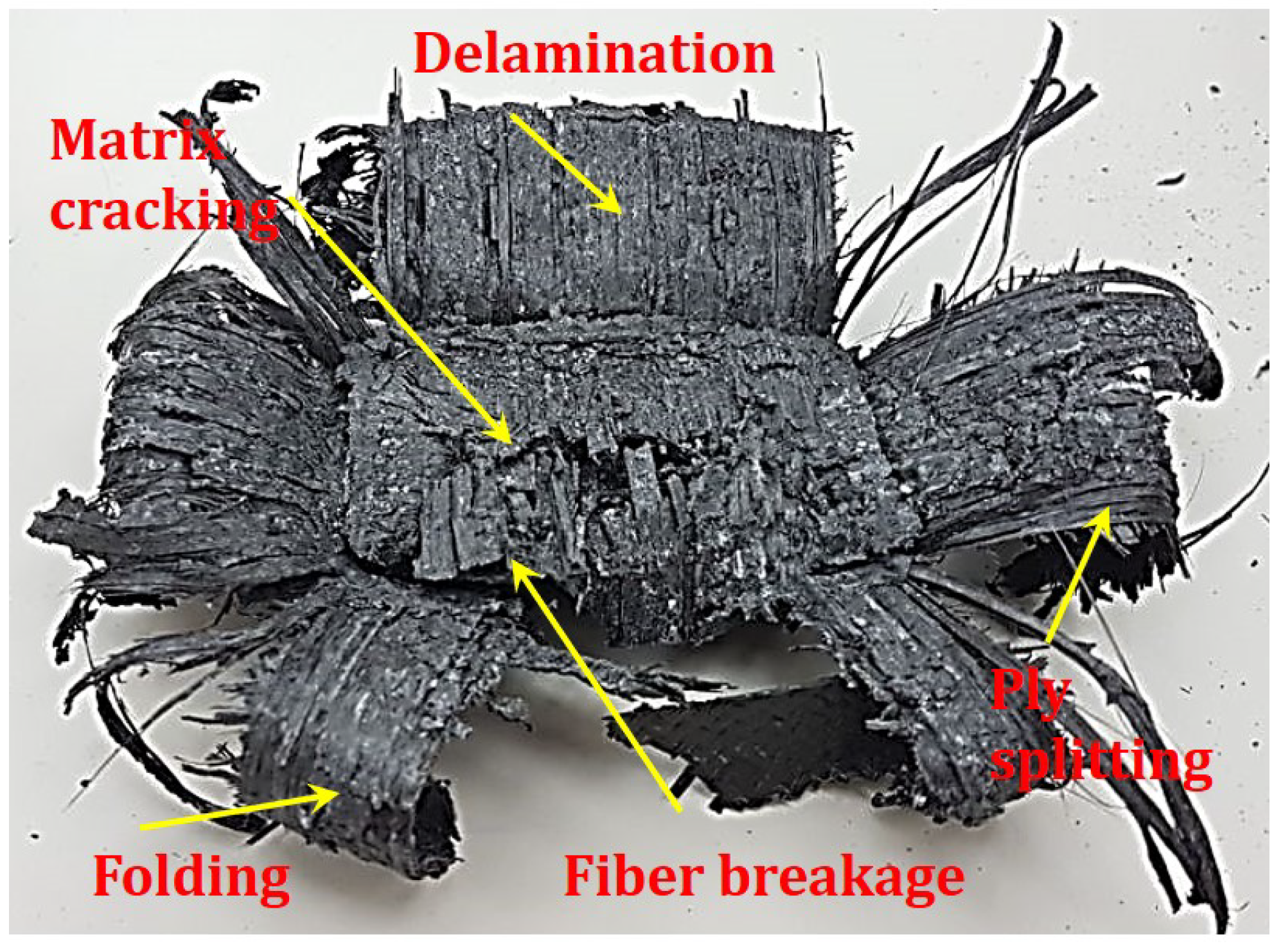 Polymers 12 02028 g005 Polymers 12 02028 g005