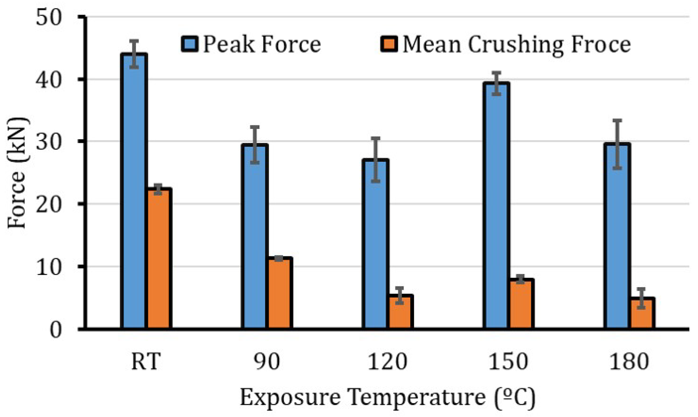 Polymers 12 02028 g007 Polymers 12 02028 g007