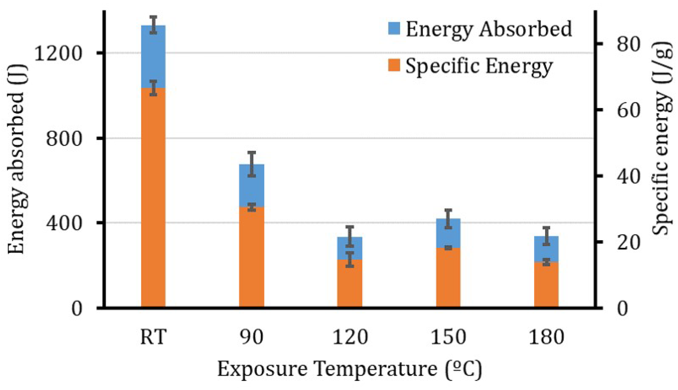 Polymers 12 02028 g009 Polymers 12 02028 g009