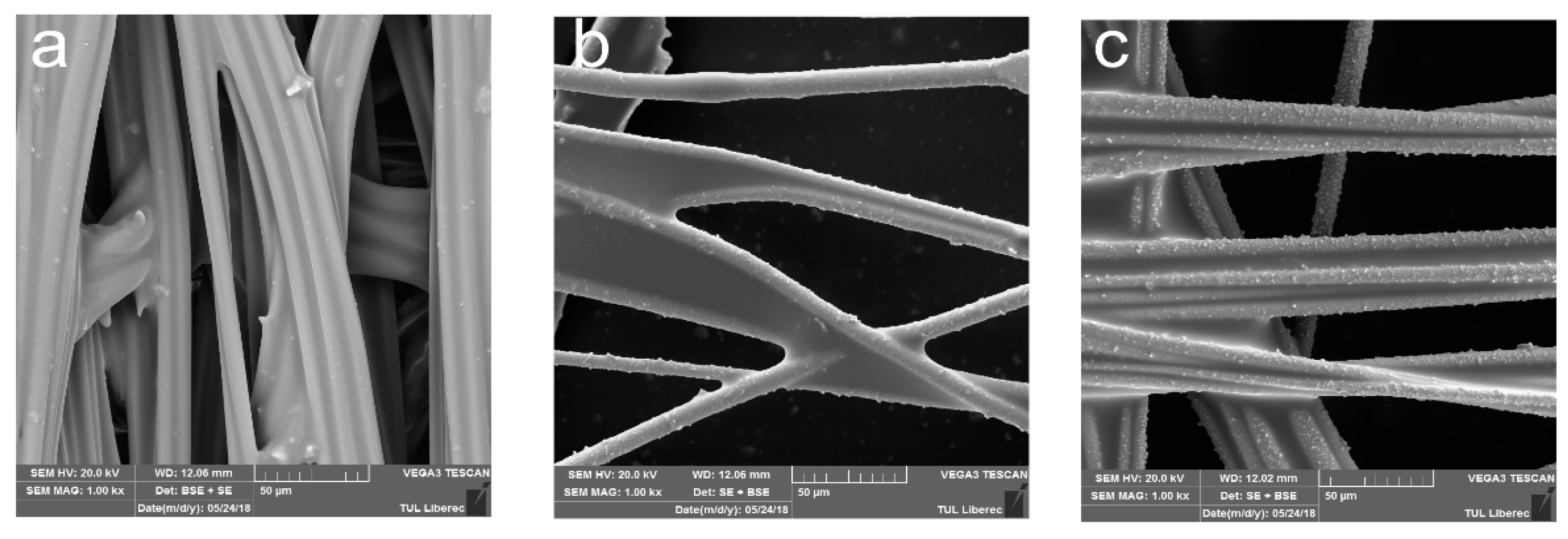 Polymers 12 02029 g004