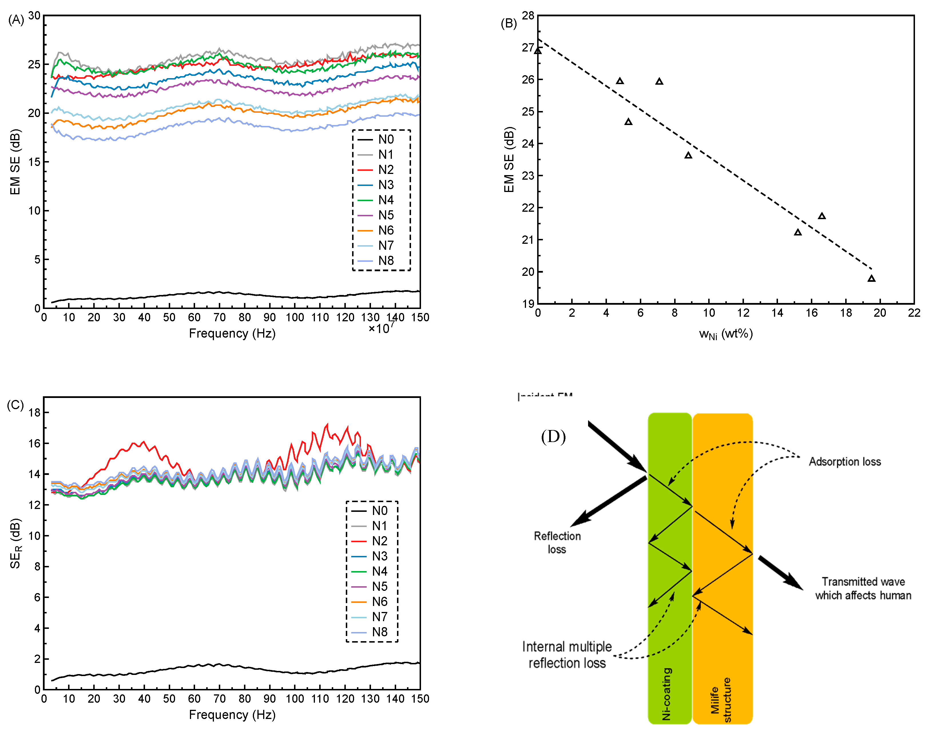 Polymers 12 02029 g008a