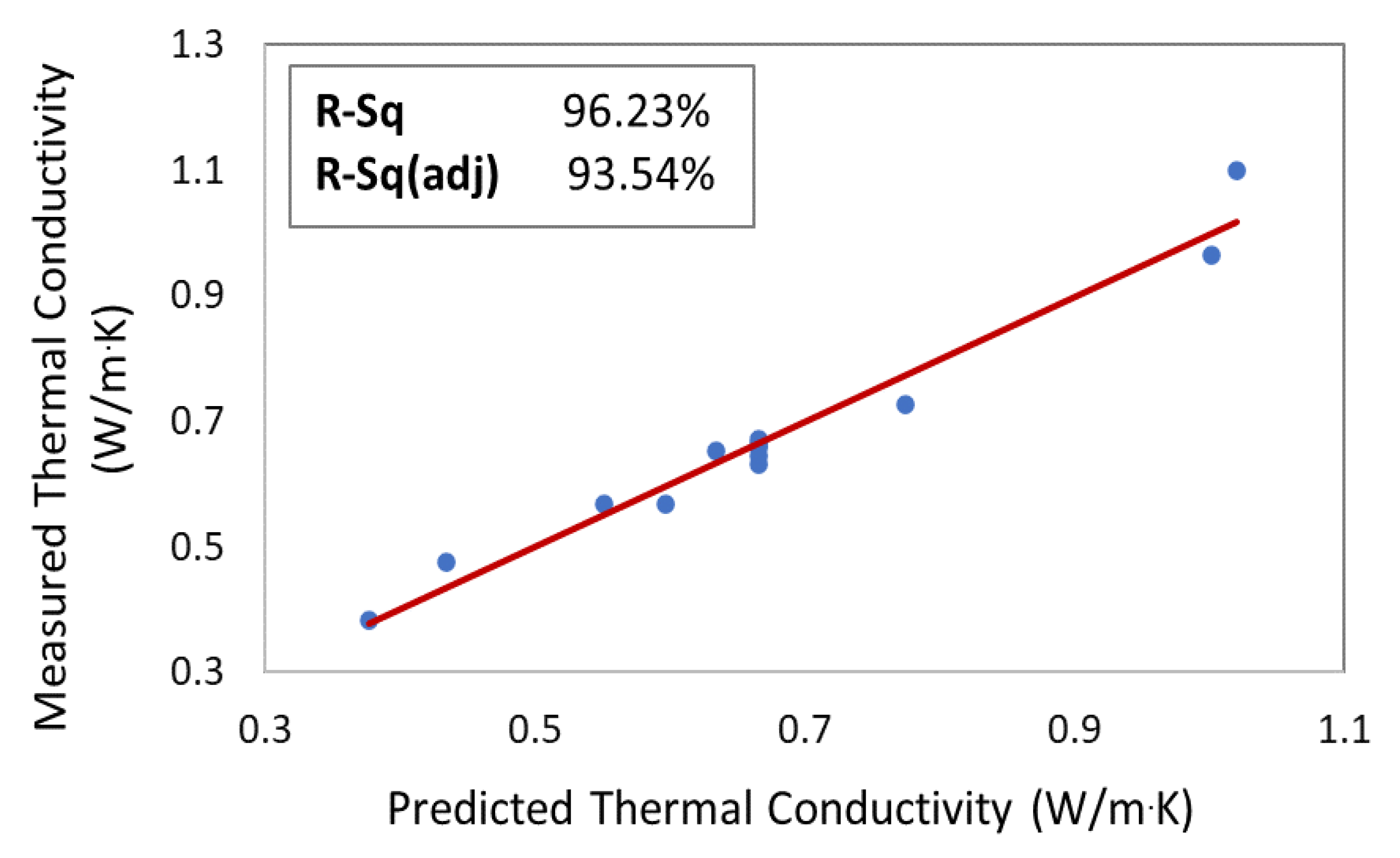 Polymers 12 02030 g004 Polymers 12 02030 g004