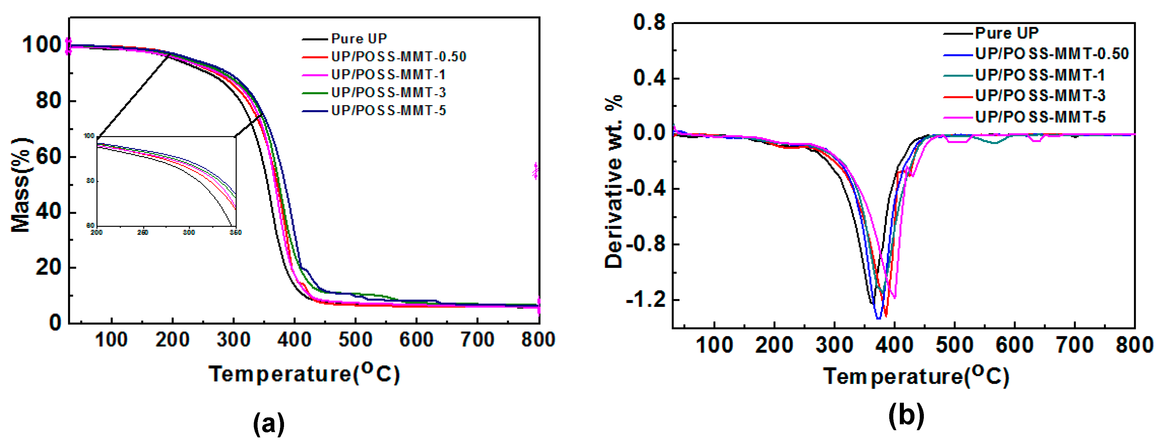 Polymers 12 02031 g005 Polymers 12 02031 g005