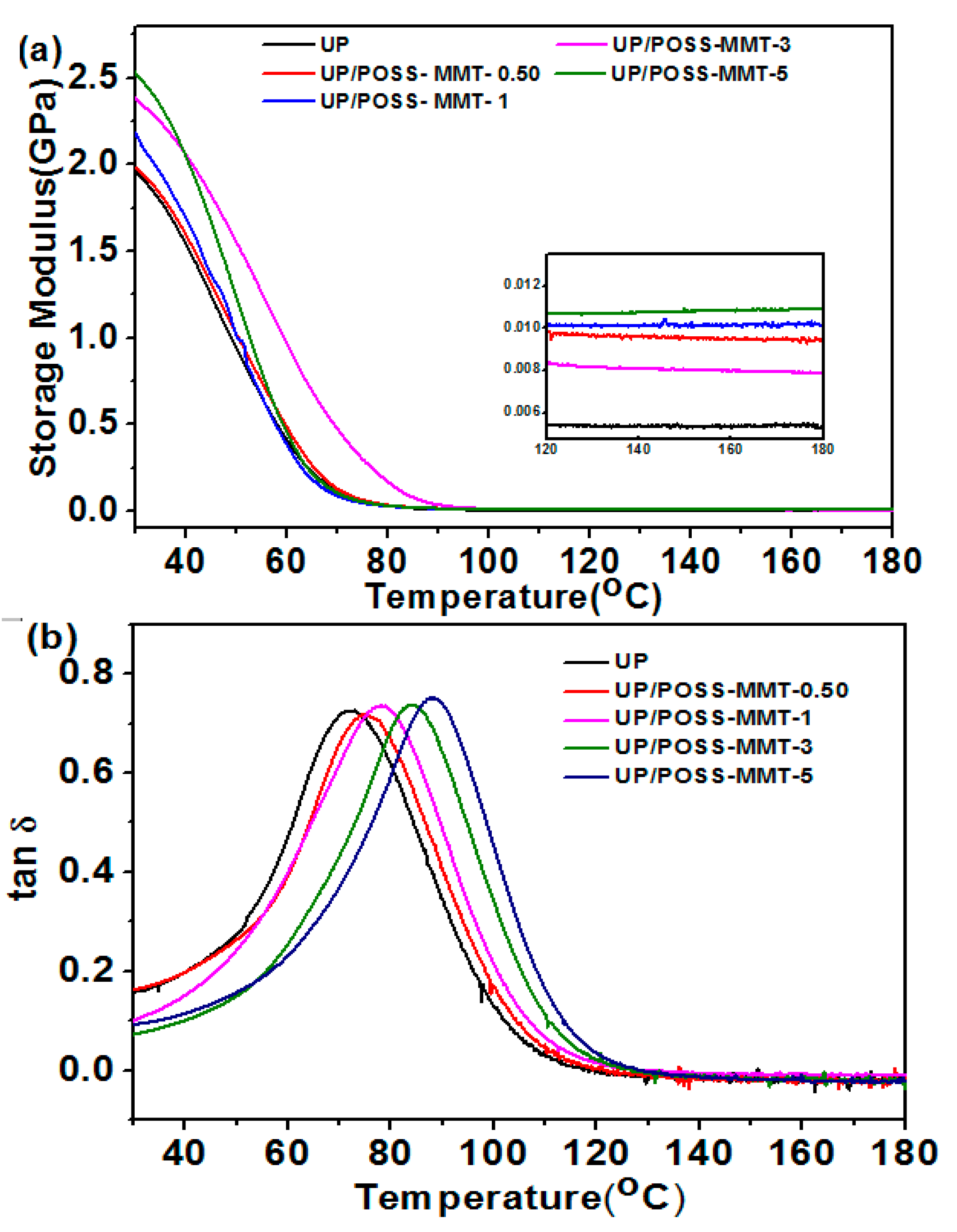 Polymers 12 02031 g008 Polymers 12 02031 g008