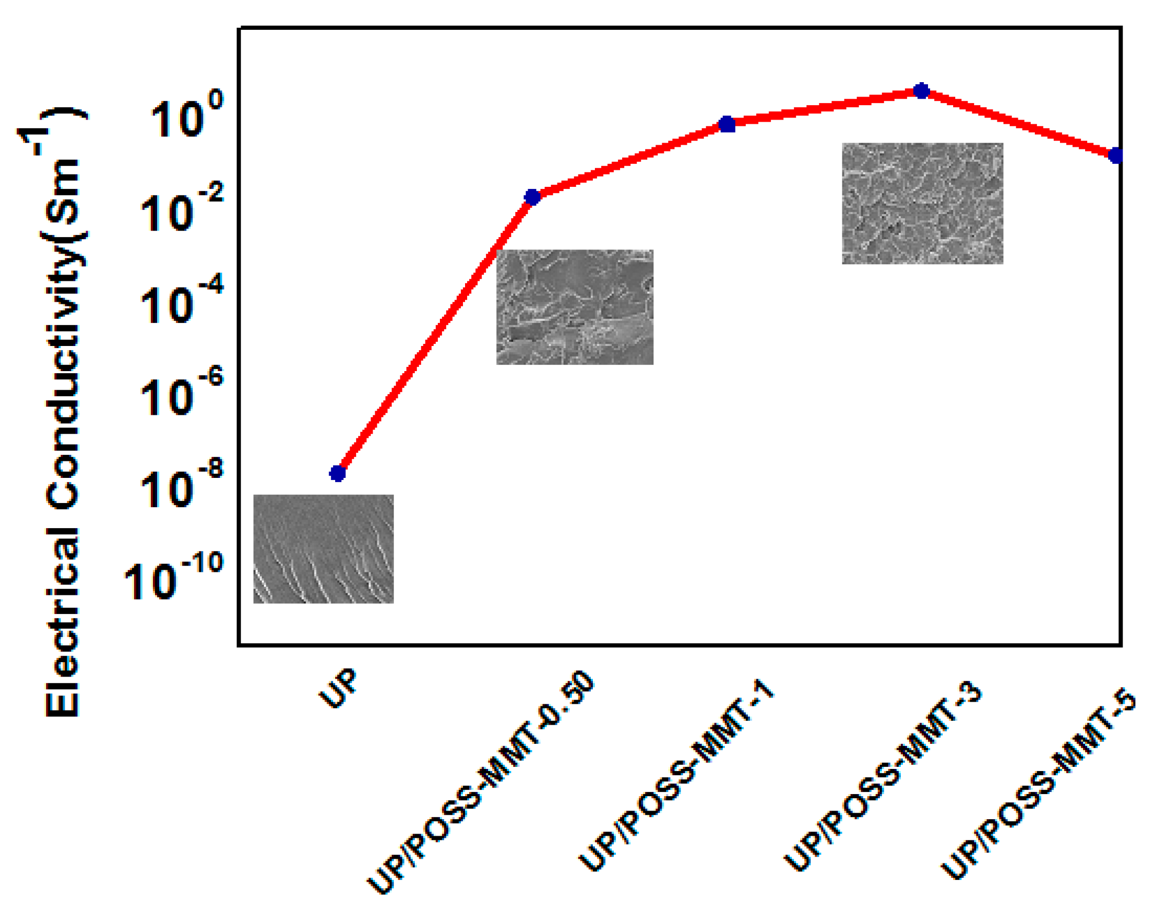 Polymers 12 02031 g009 Polymers 12 02031 g009