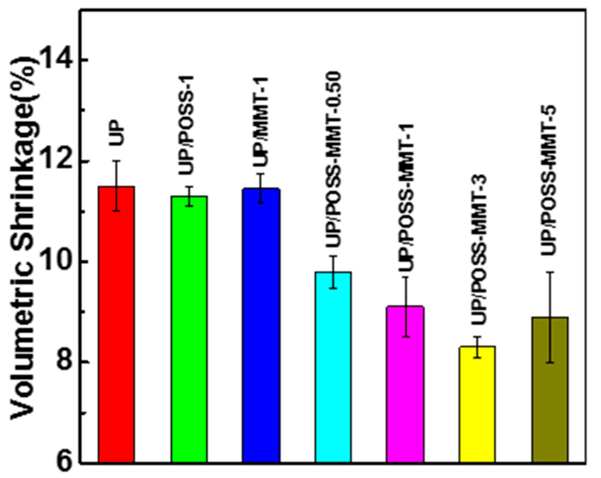 Polymers 12 02031 g010 Polymers 12 02031 g010