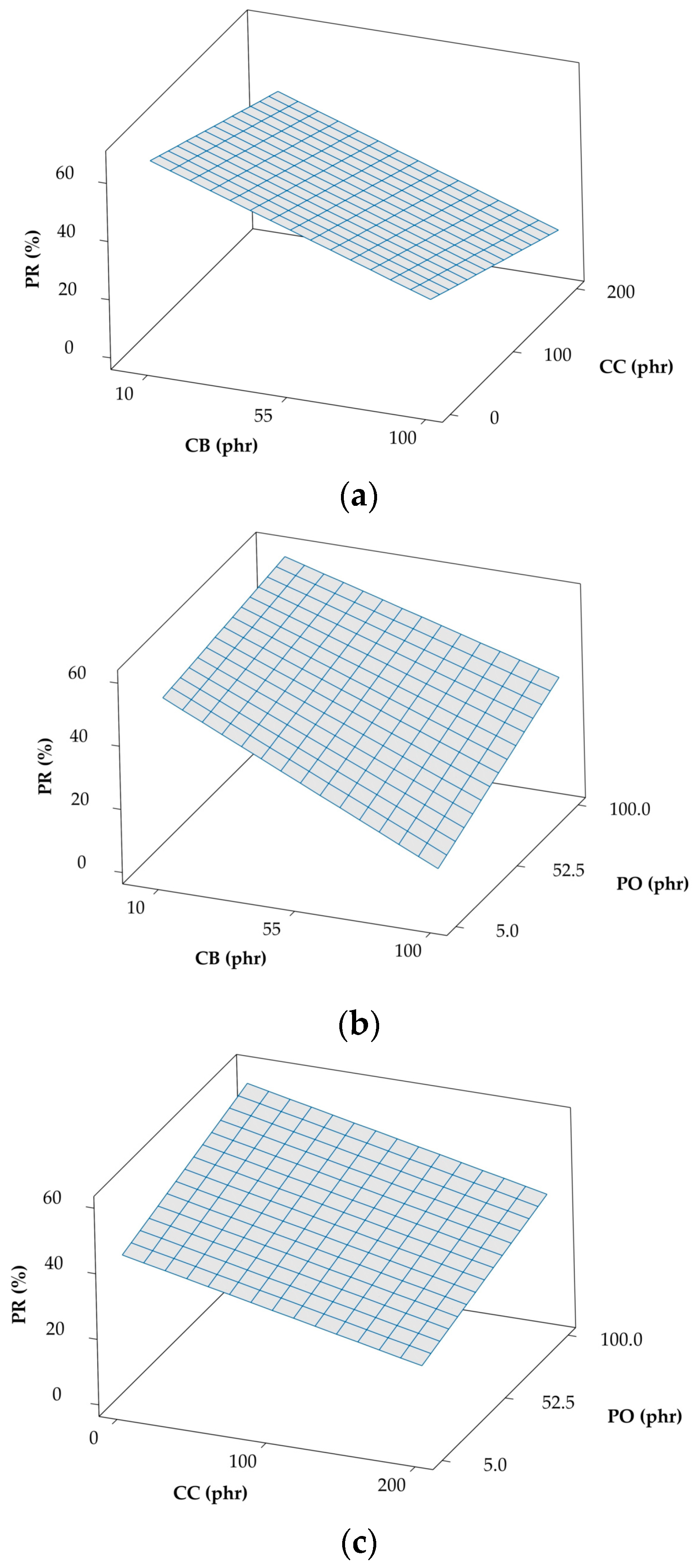 Polymers 12 02032 g003 Polymers 12 02032 g003