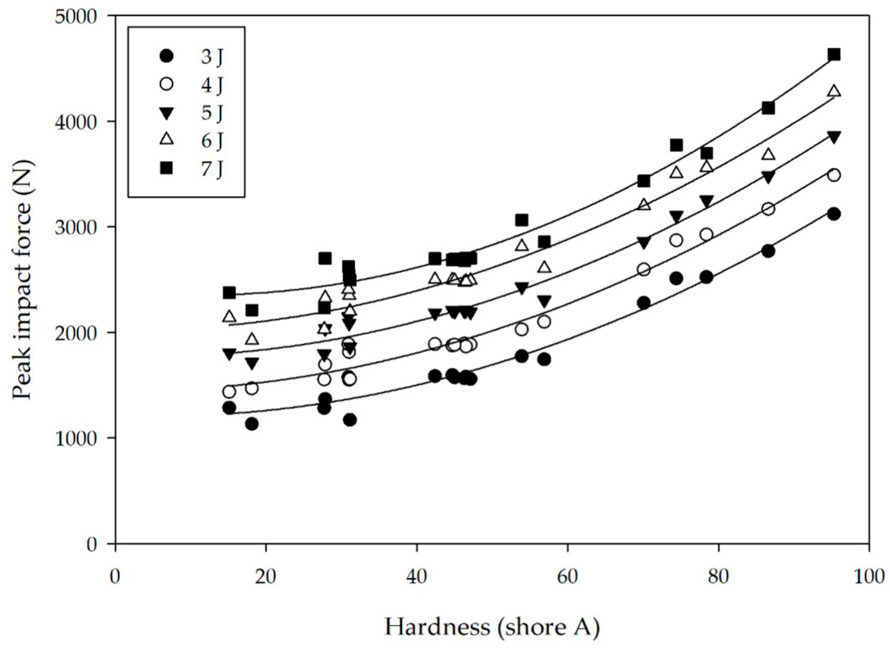 Polymers 12 02032 g005 Polymers 12 02032 g005