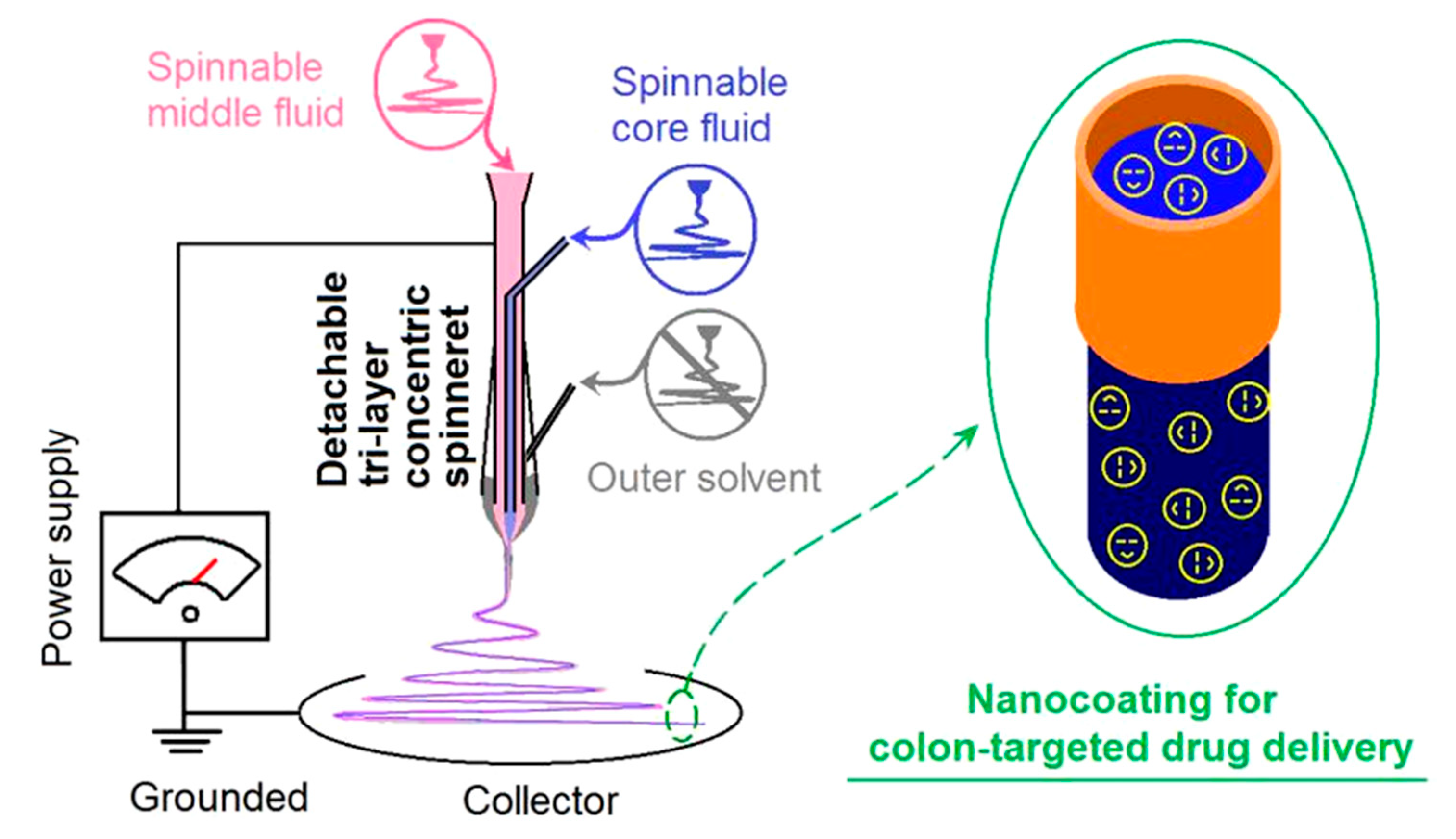 Polymers 12 02034 g001 Polymers 12 02034 g001