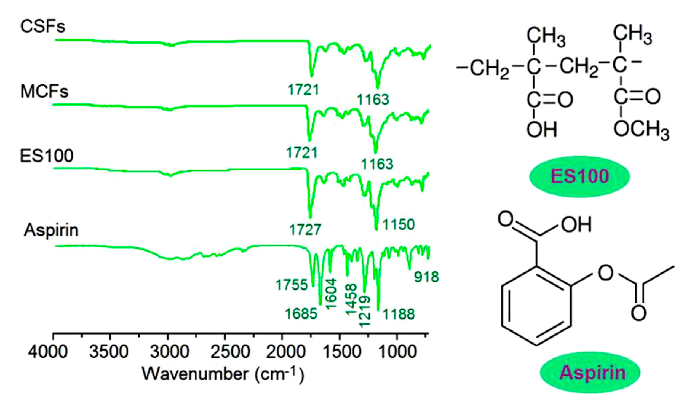 Polymers 12 02034 g007 Polymers 12 02034 g007