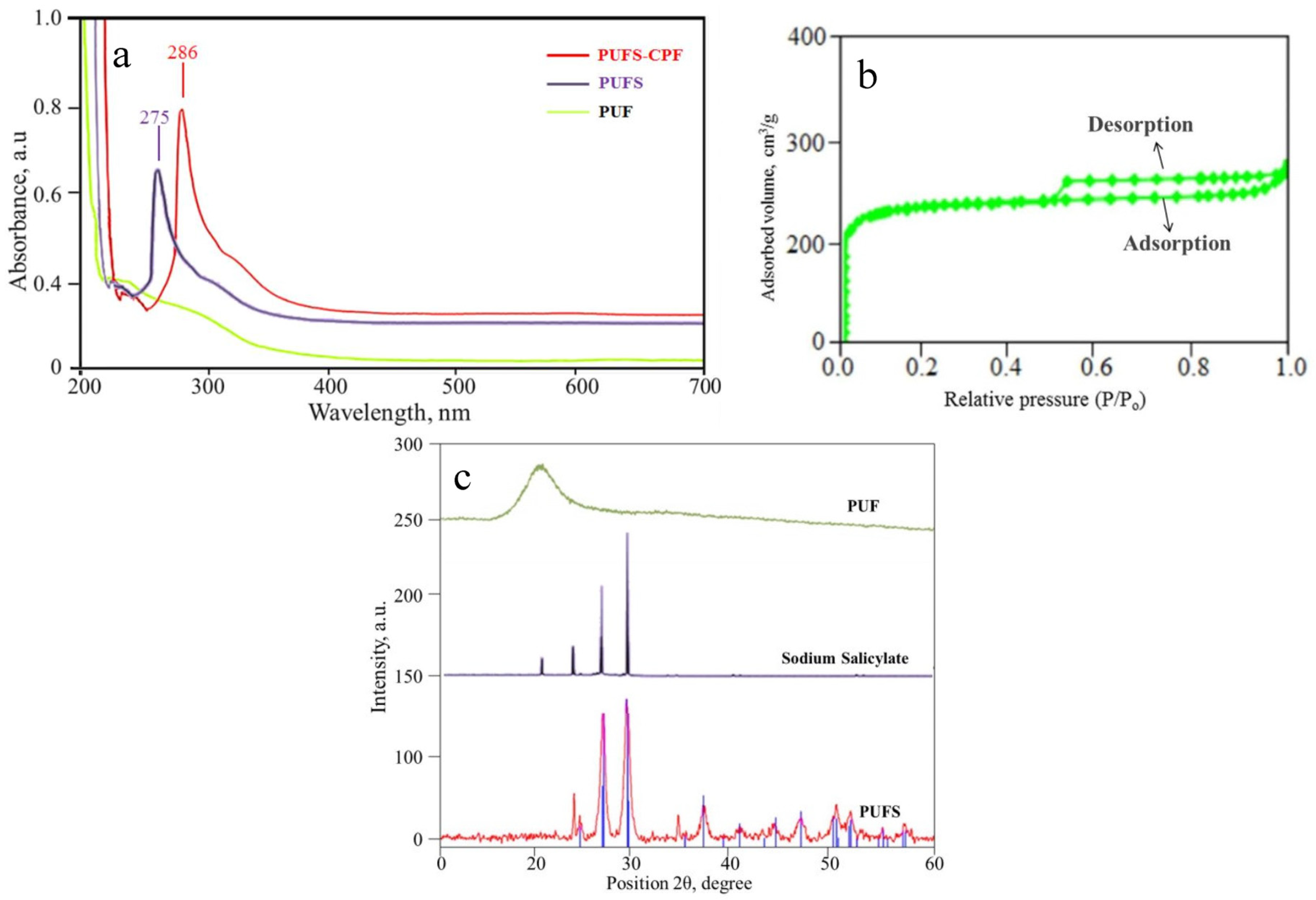 Polymers 12 02036 g001