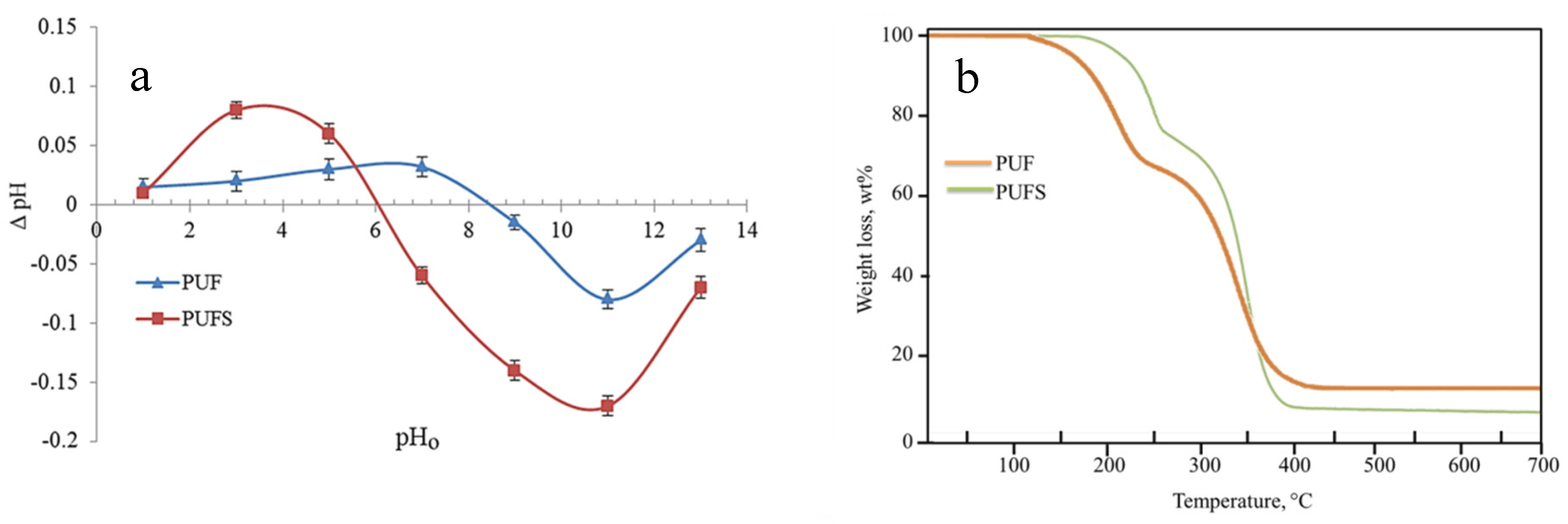 Polymers 12 02036 g004a