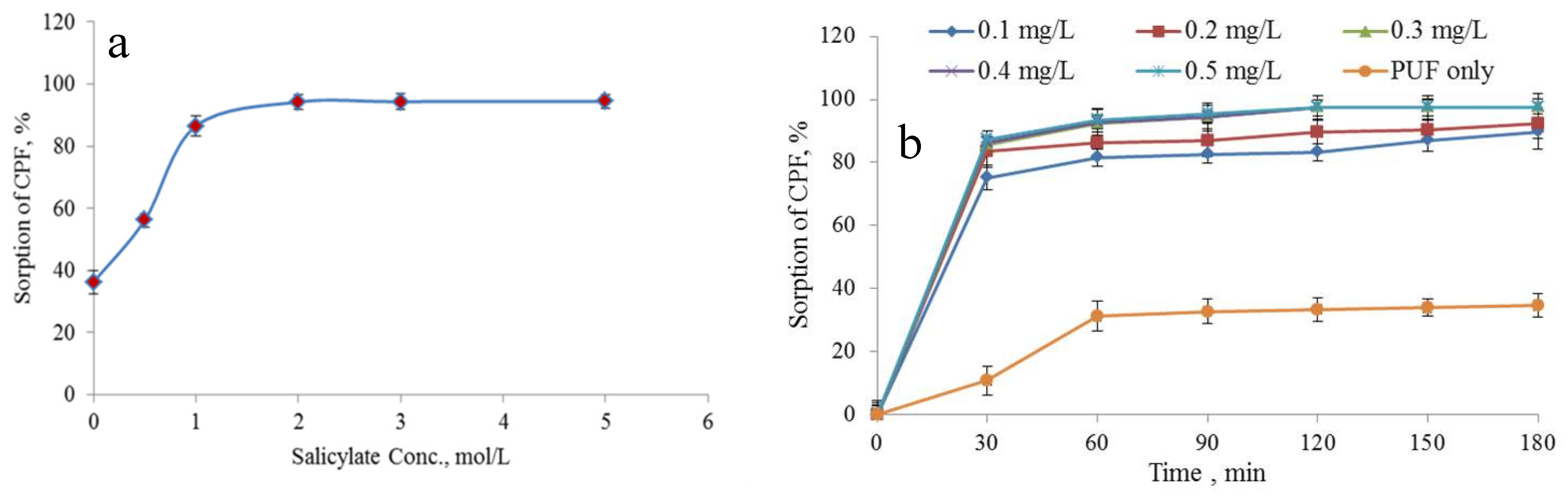 Polymers 12 02036 g005