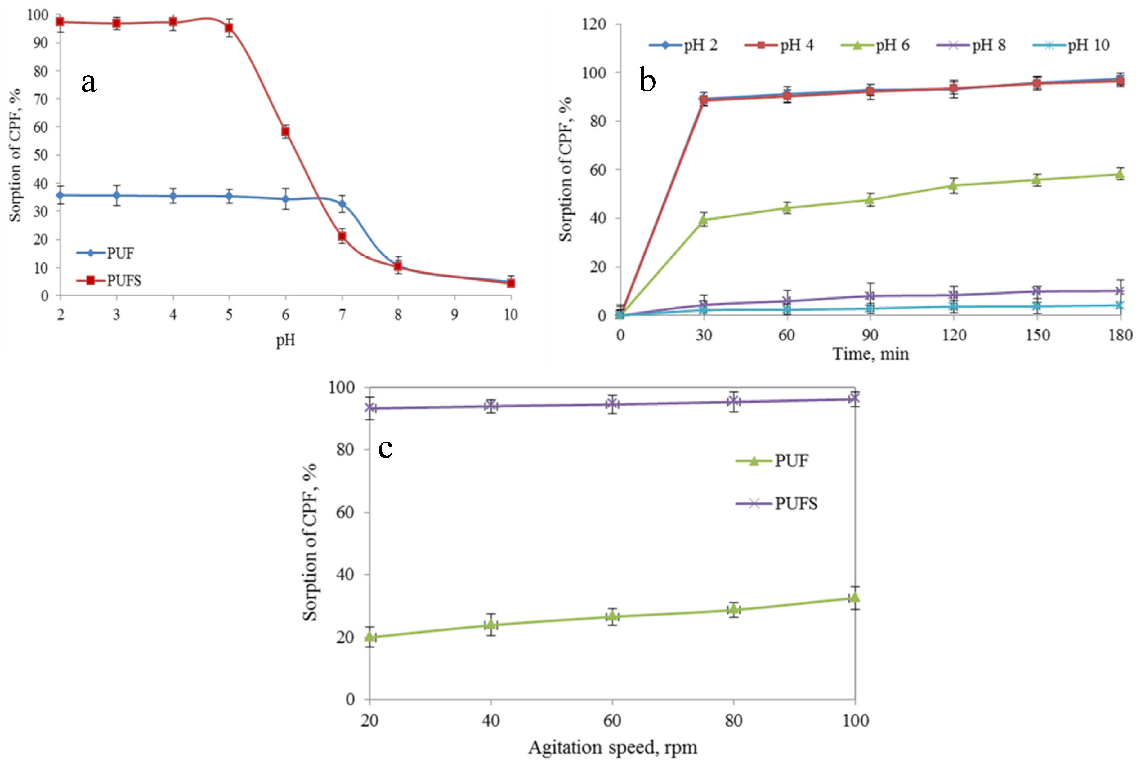 Polymers 12 02036 g006