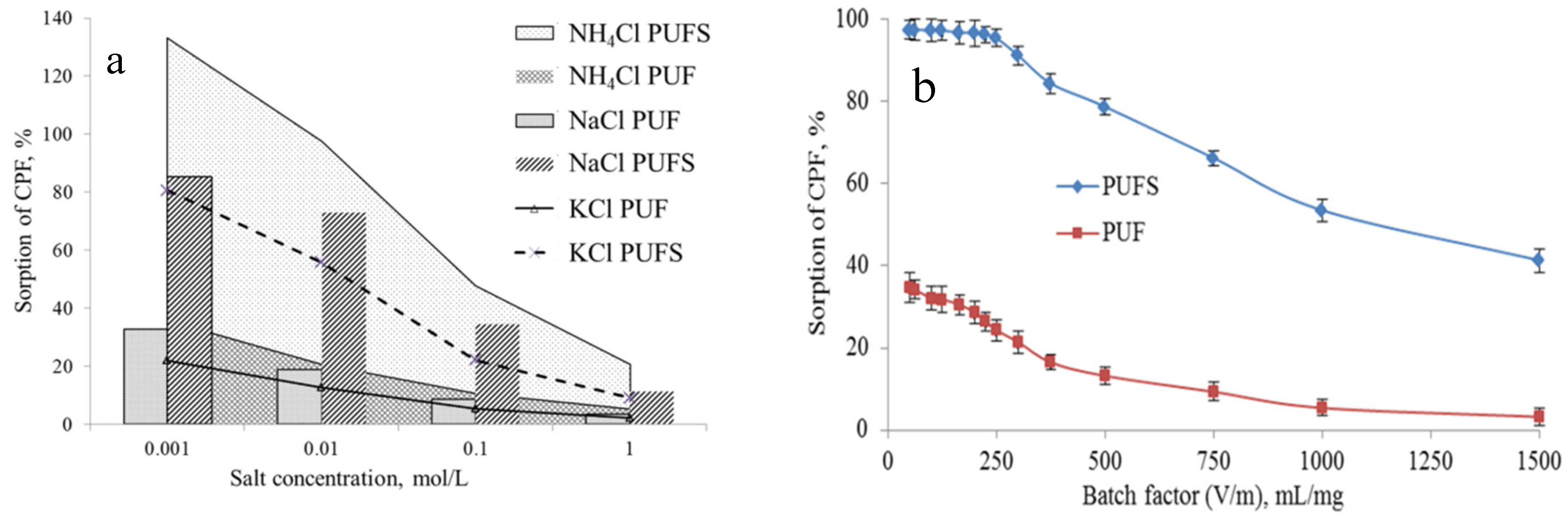 Polymers 12 02036 g007