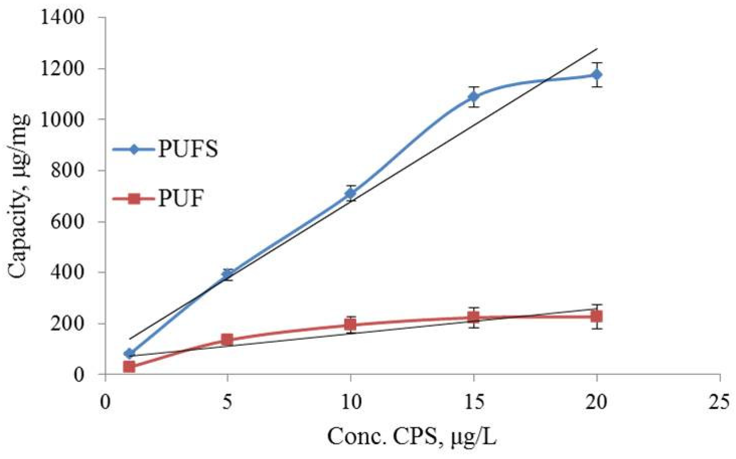Polymers 12 02036 g008