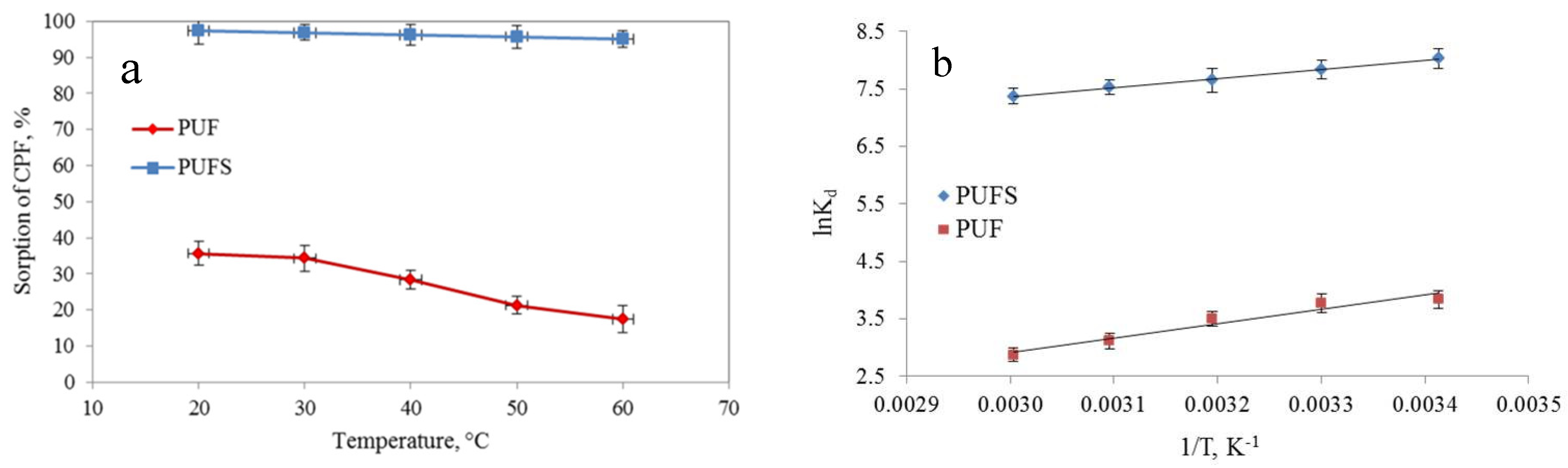 Polymers 12 02036 g009