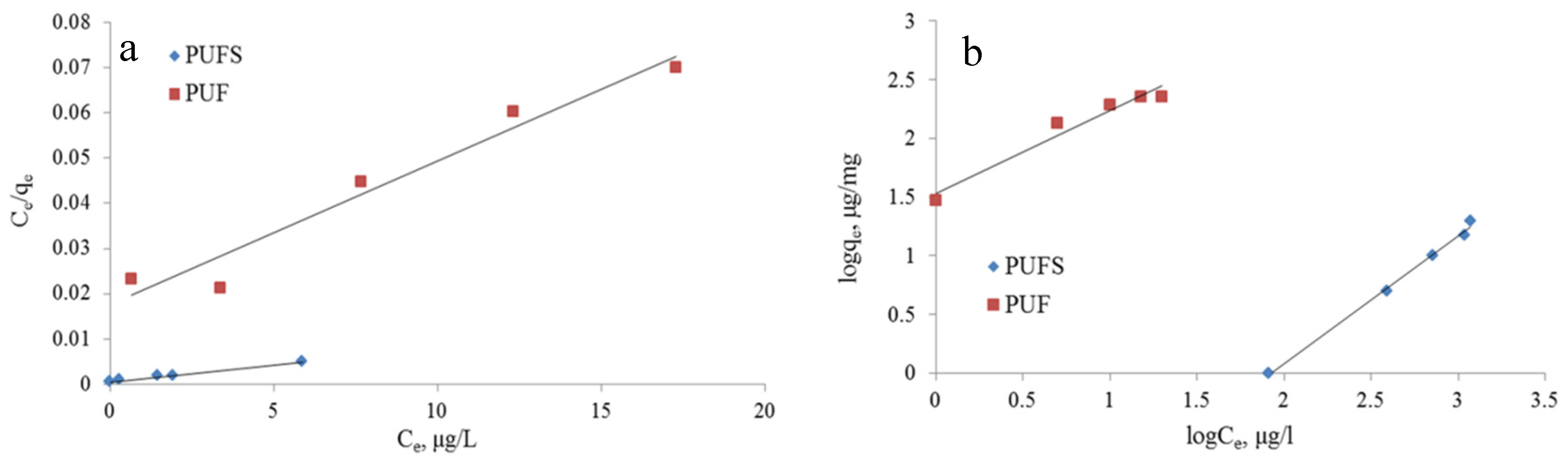 Polymers 12 02036 g010a
