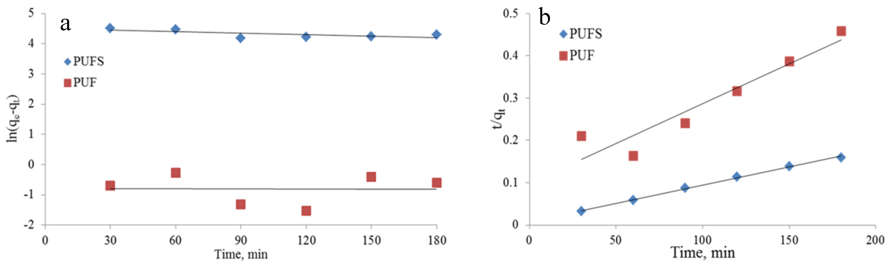 Polymers 12 02036 g011a