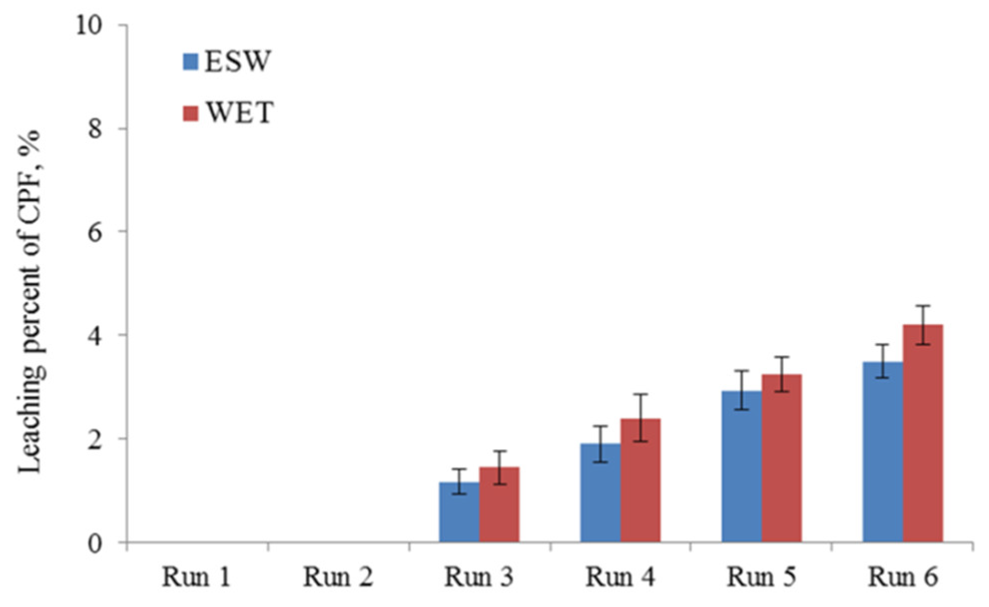 Polymers 12 02036 g013