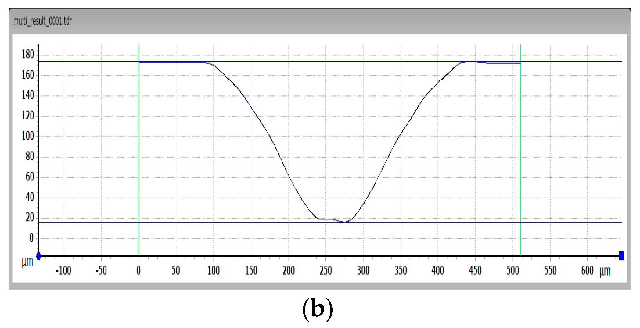 Polymers 12 02041 g003b