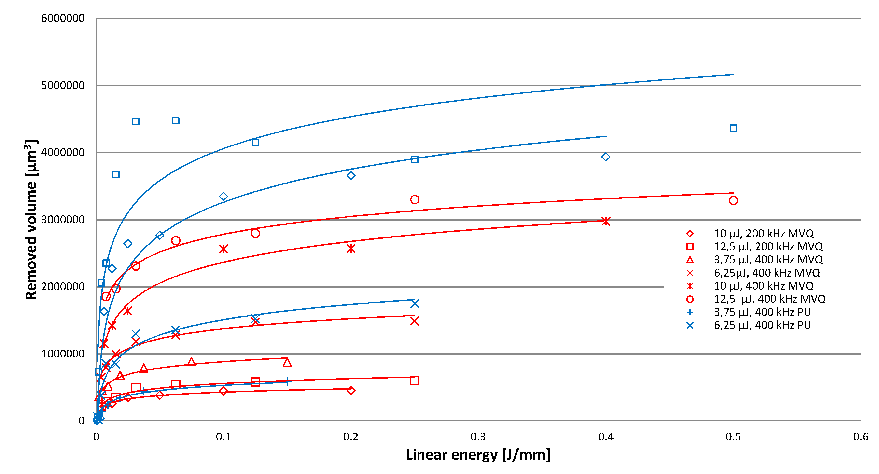 Polymers 12 02041 g005