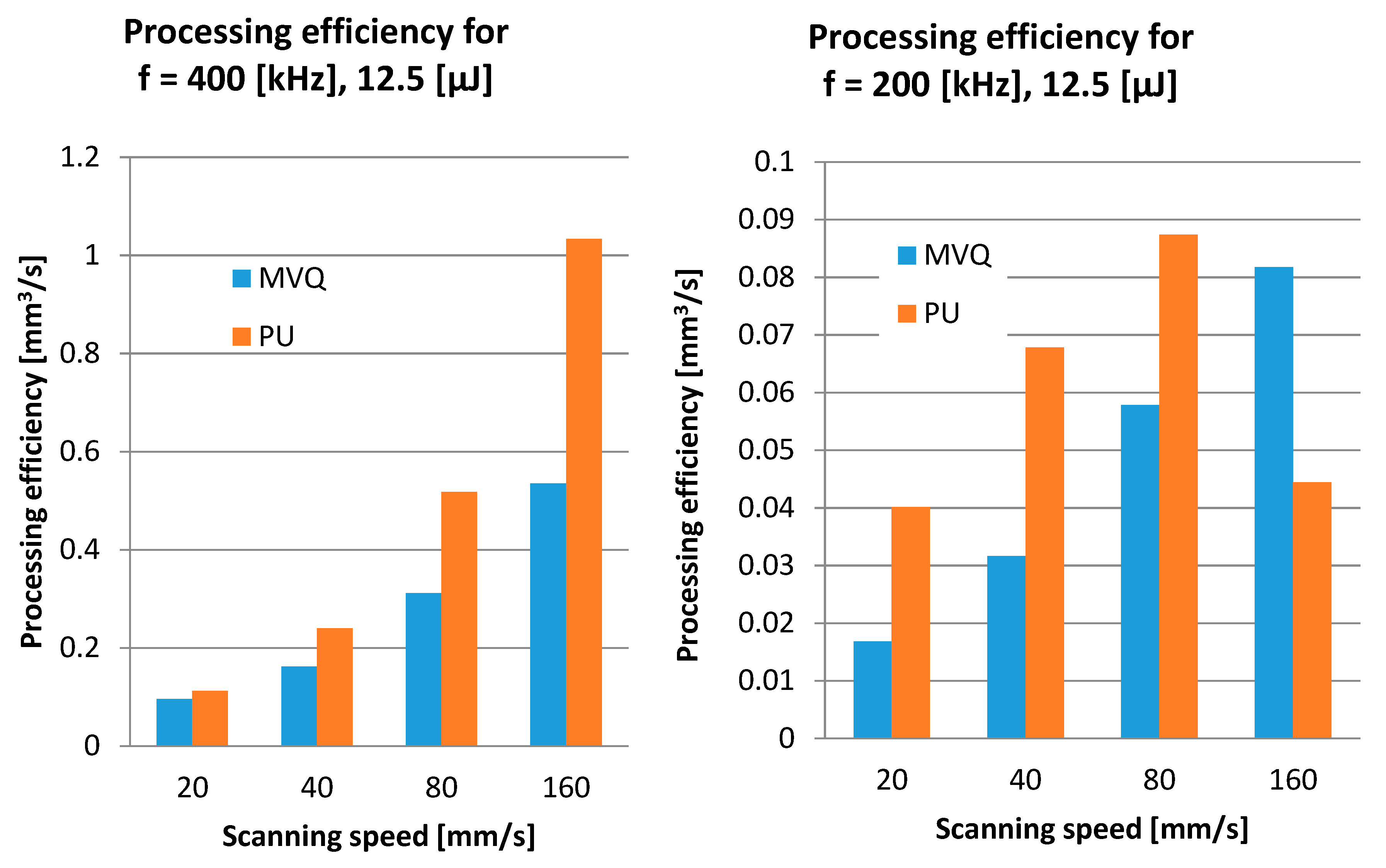 Polymers 12 02041 g006