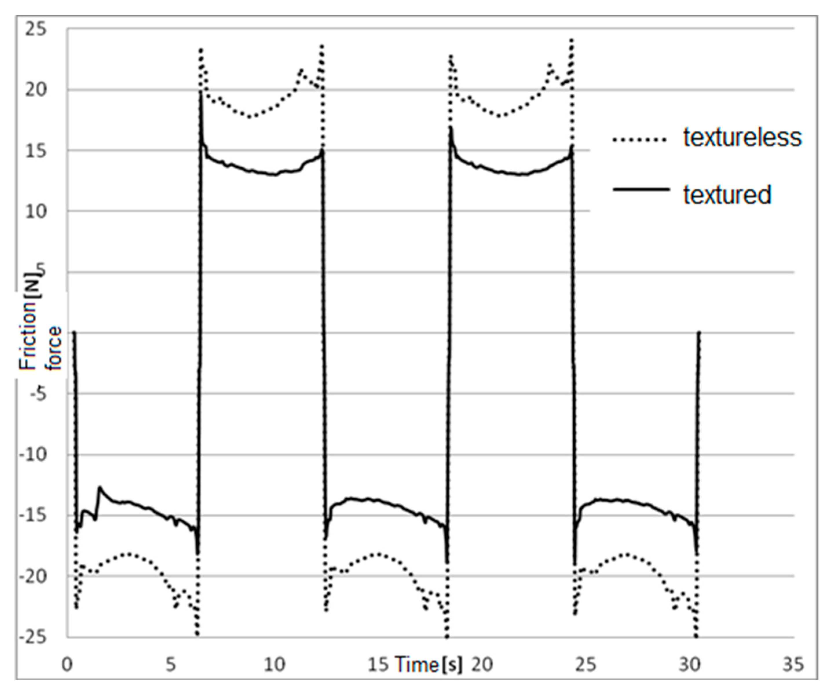 Polymers 12 02041 g010