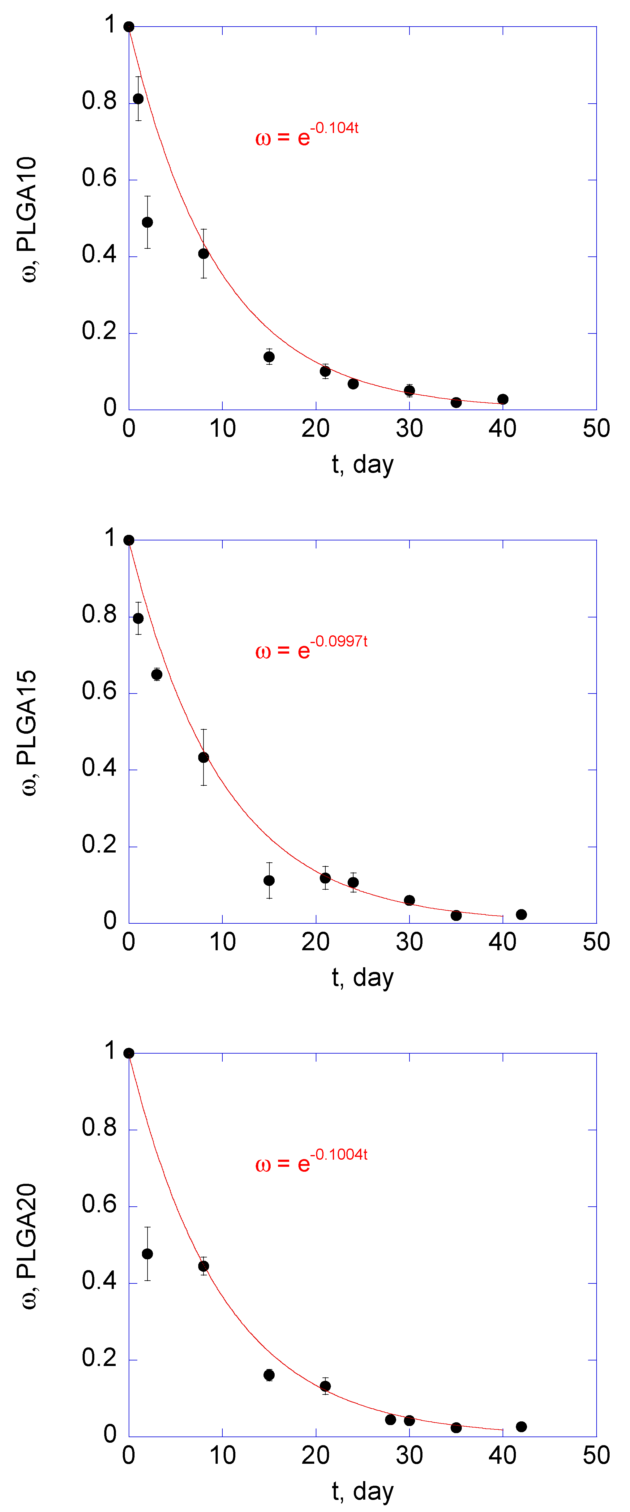 Polymers 12 02042 g005