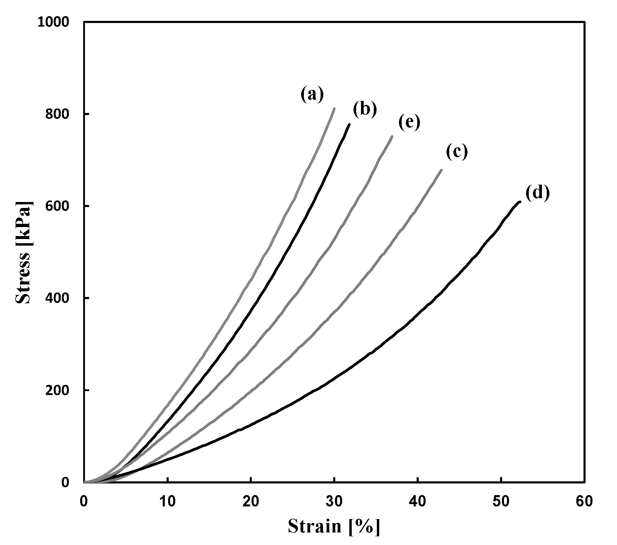Polymers 12 02047 g004 Polymers 12 02047 g004