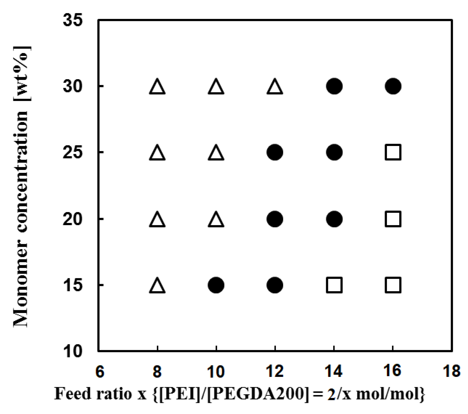 Polymers 12 02047 g005 Polymers 12 02047 g005
