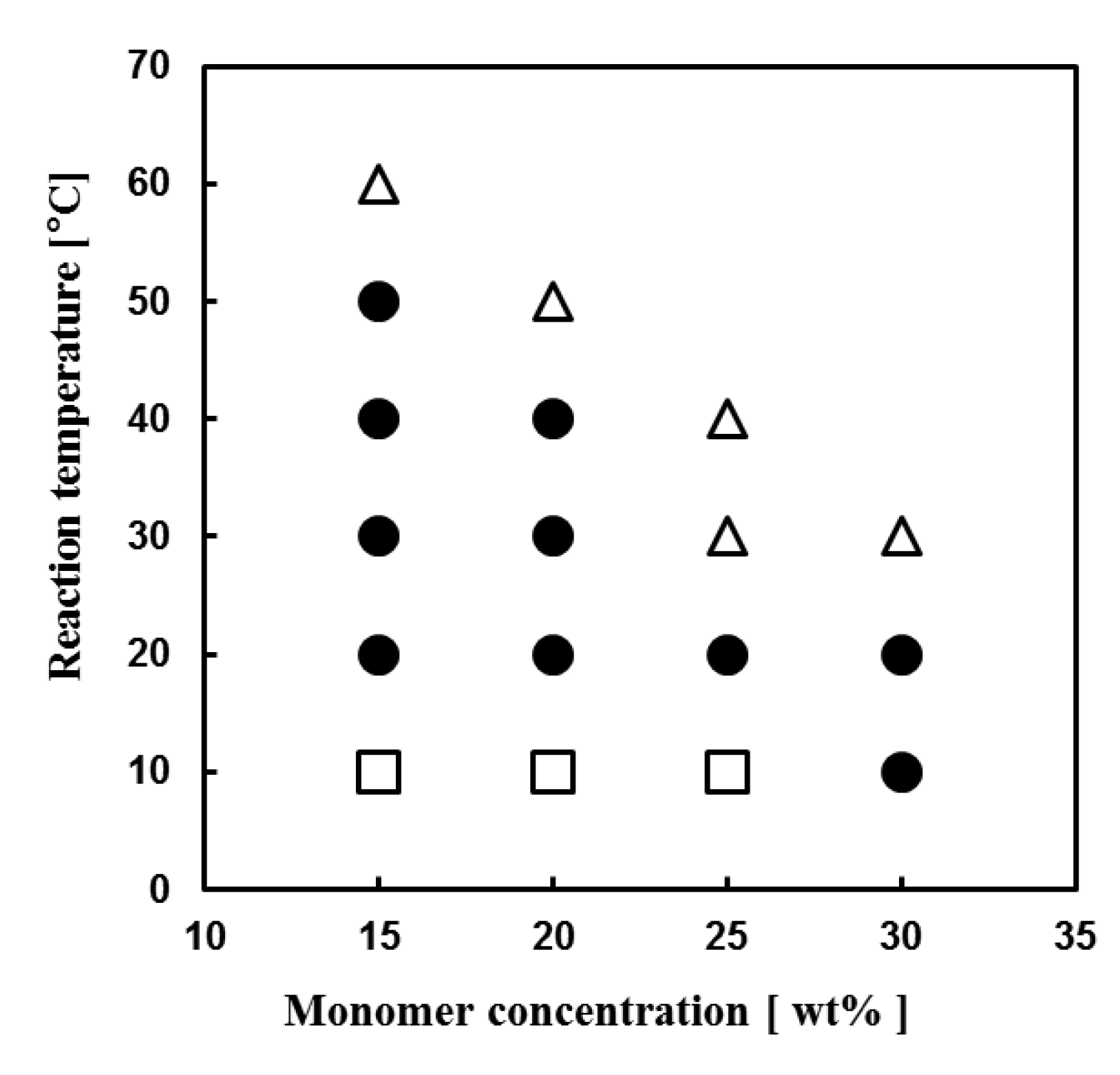 Polymers 12 02047 g007 Polymers 12 02047 g007