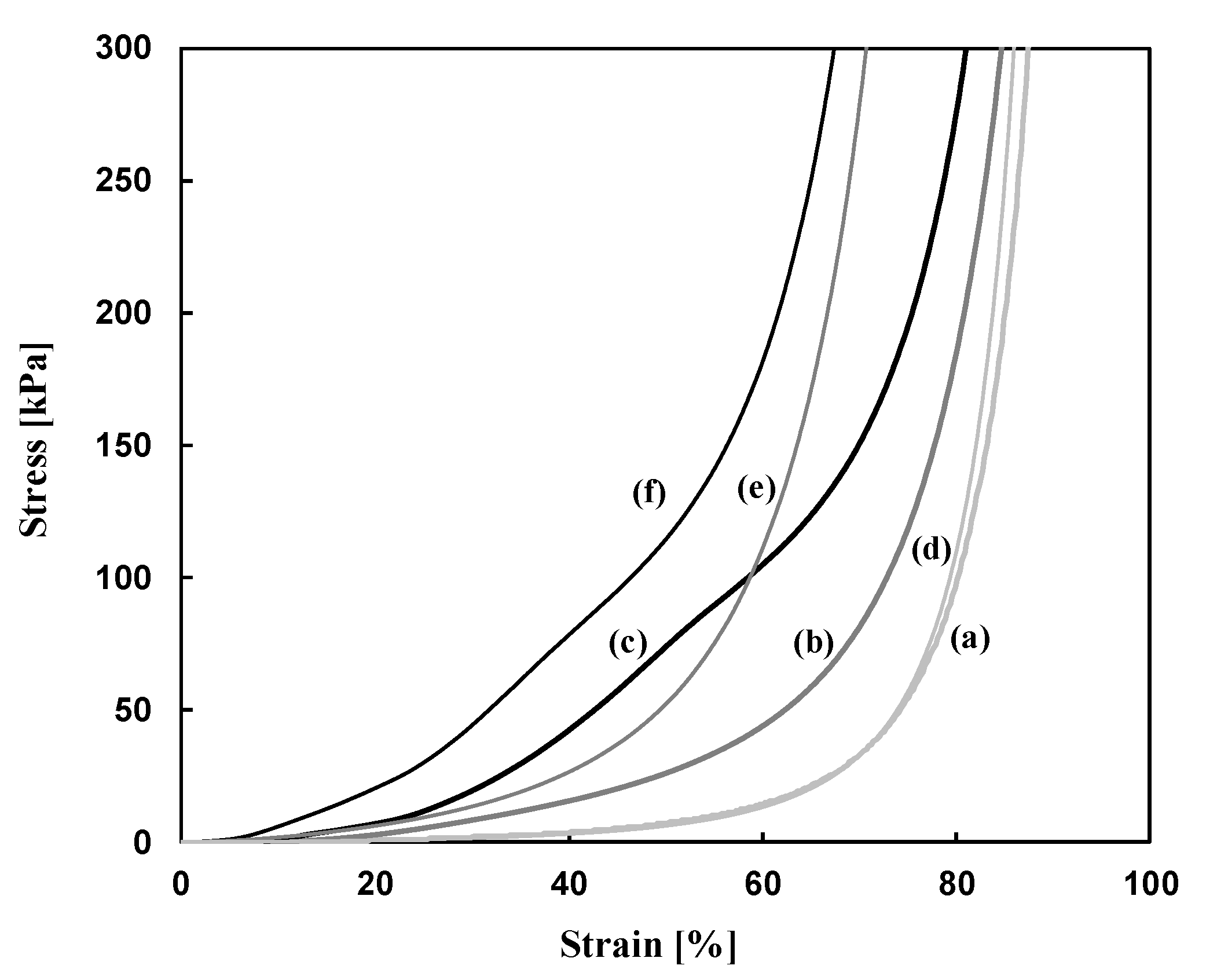 Polymers 12 02047 g009 Polymers 12 02047 g009
