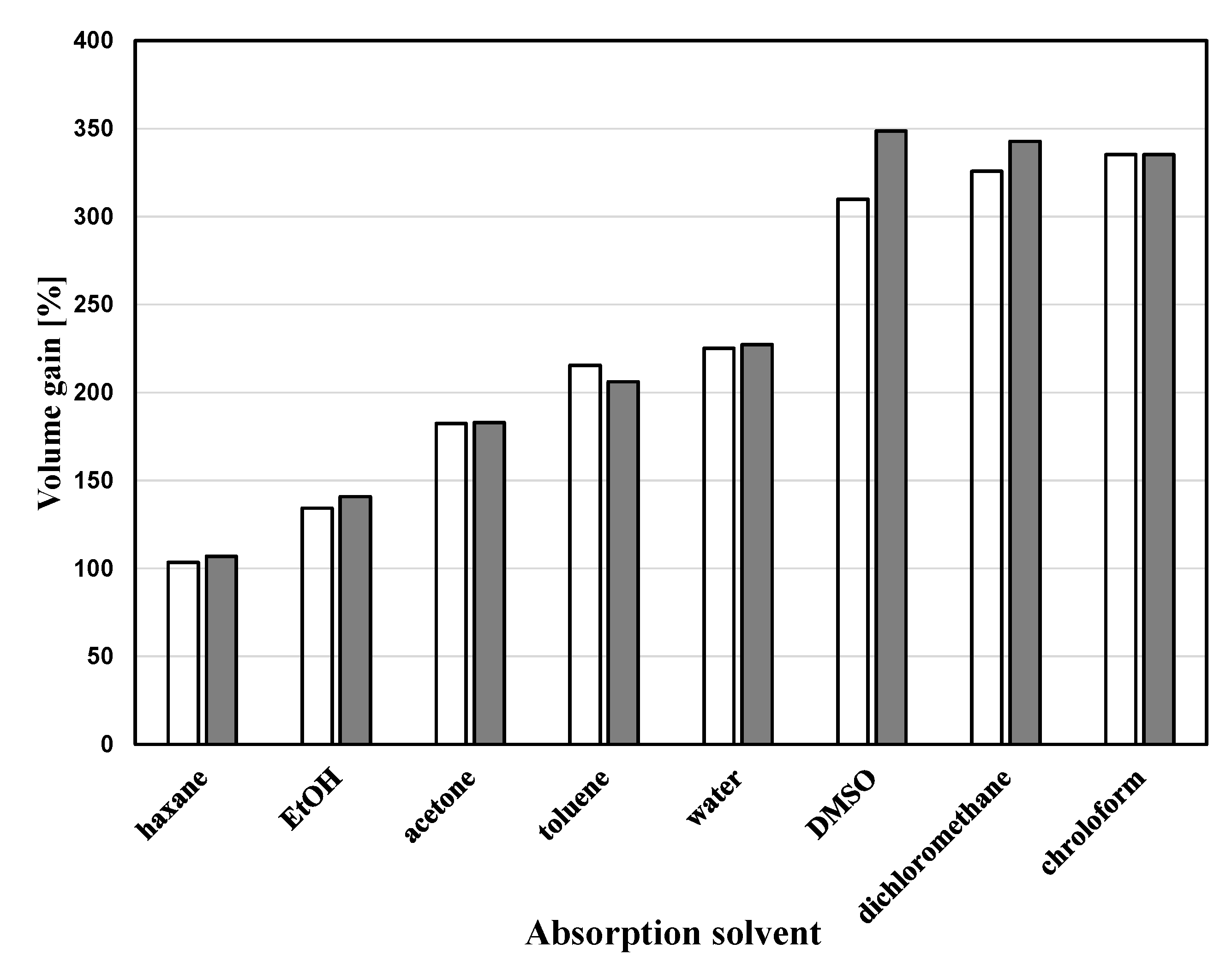 Polymers 12 02047 g010 Polymers 12 02047 g010