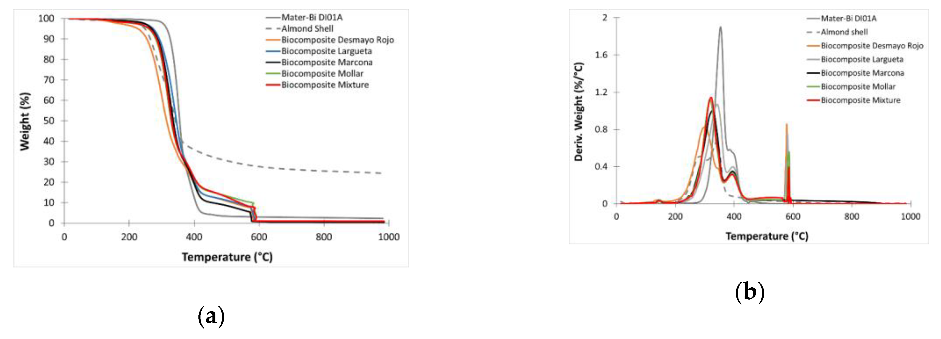Polymers 12 02049 g011 Polymers 12 02049 g011