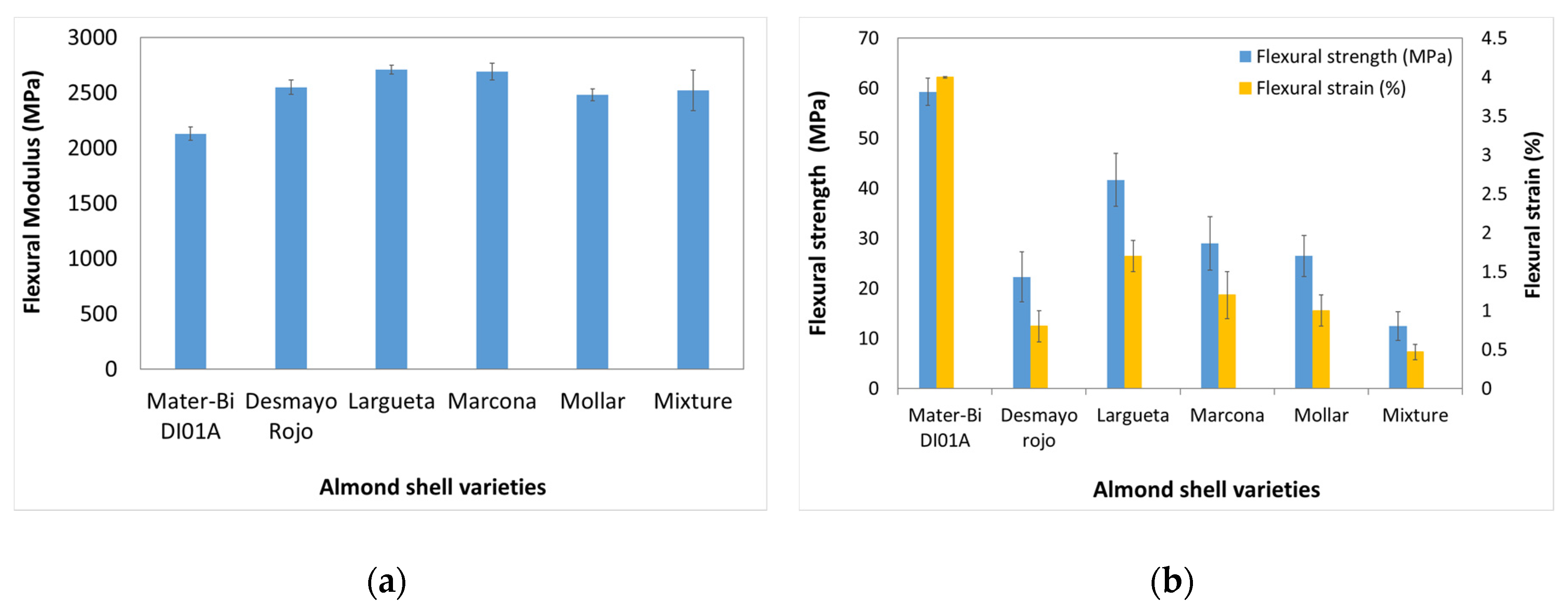 Polymers 12 02049 g013 Polymers 12 02049 g013