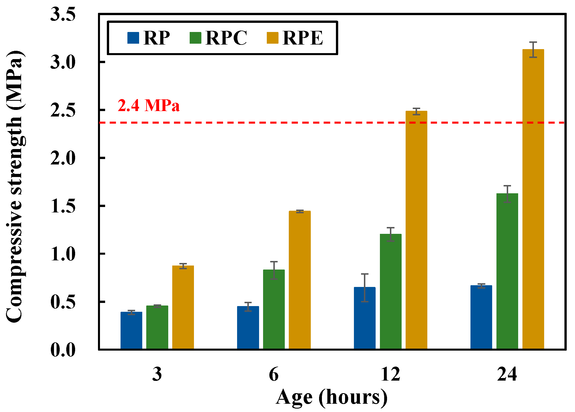 Polymers 12 02050 g003 Polymers 12 02050 g003