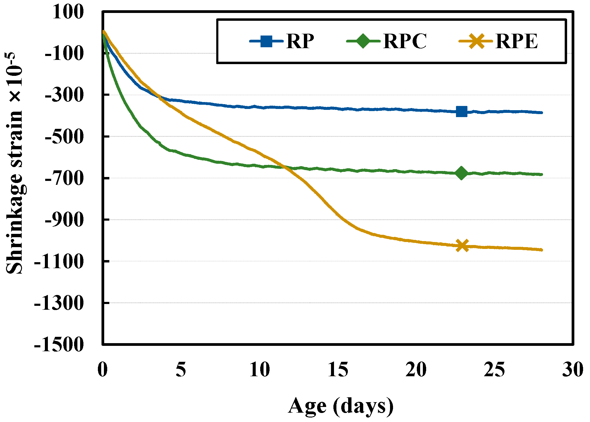 Polymers 12 02050 g004 Polymers 12 02050 g004