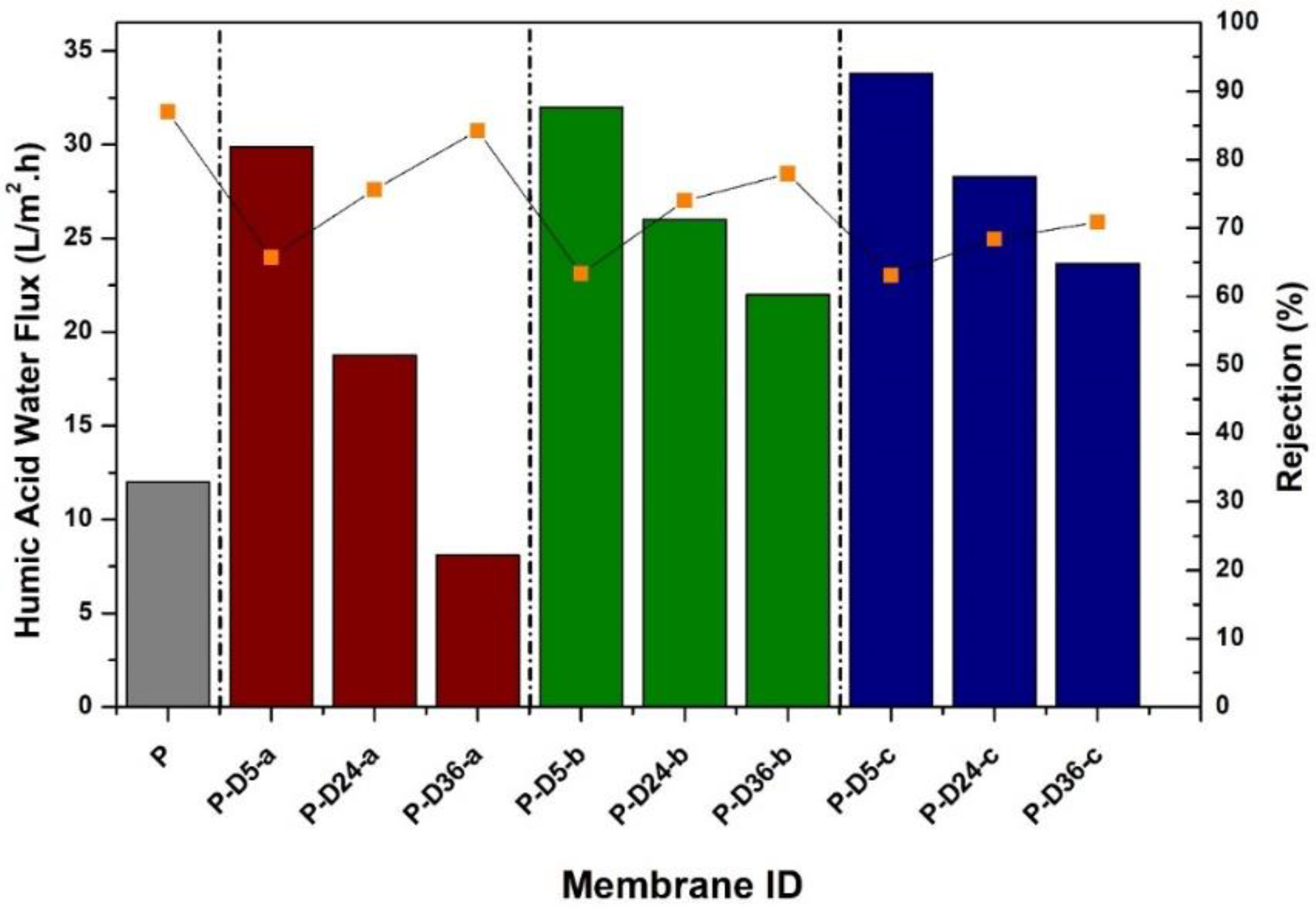 Polymers 12 02051 g005 Polymers 12 02051 g005