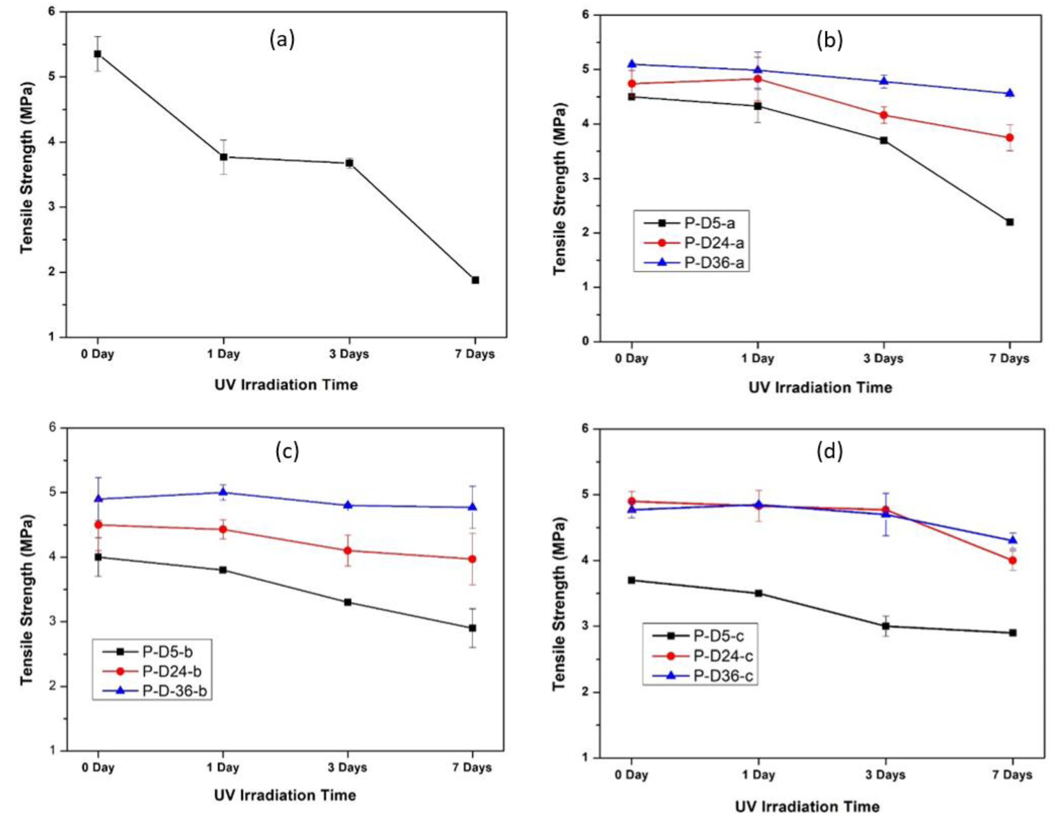 Polymers 12 02051 g009 Polymers 12 02051 g009