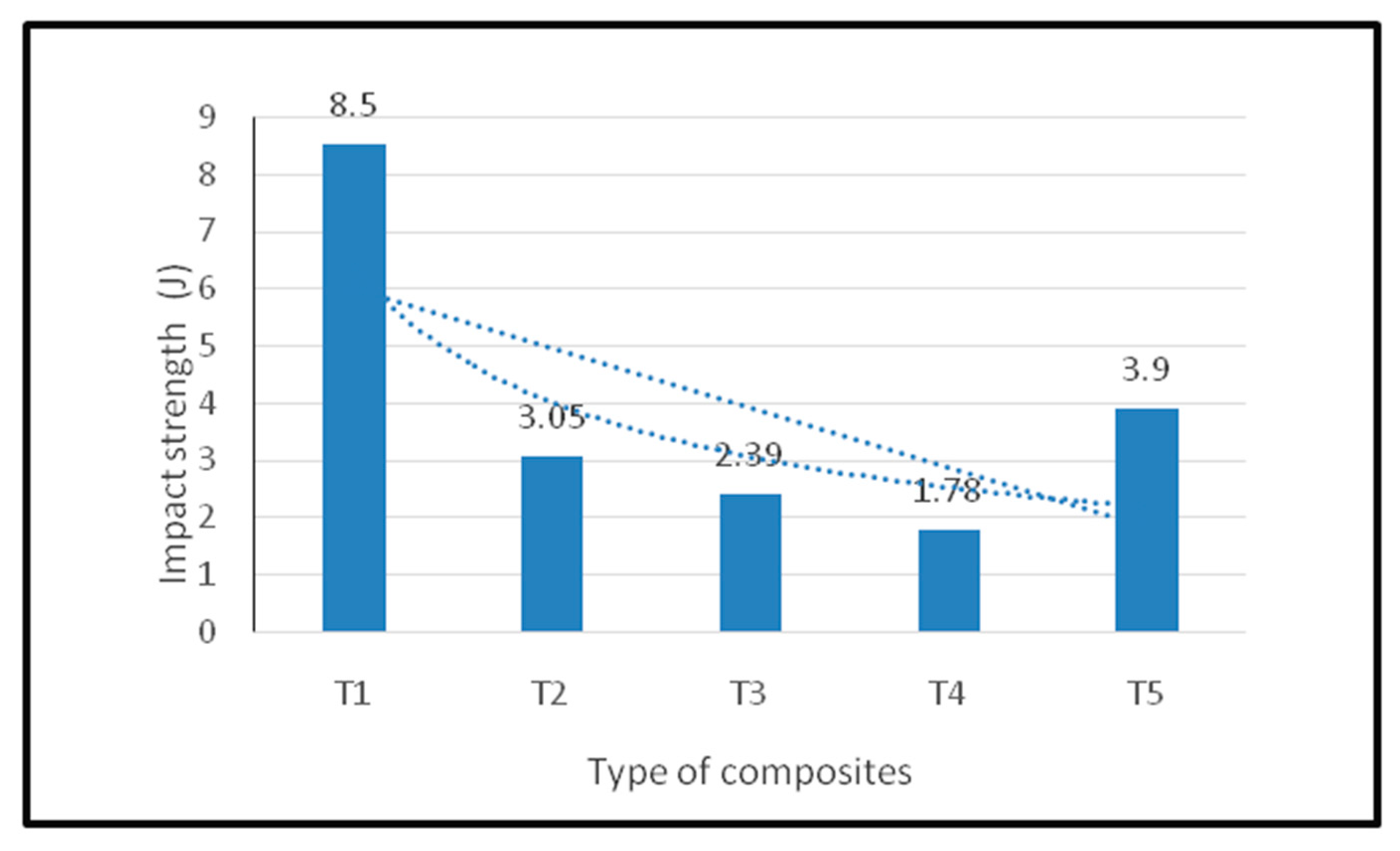 Polymers 12 02052 g004