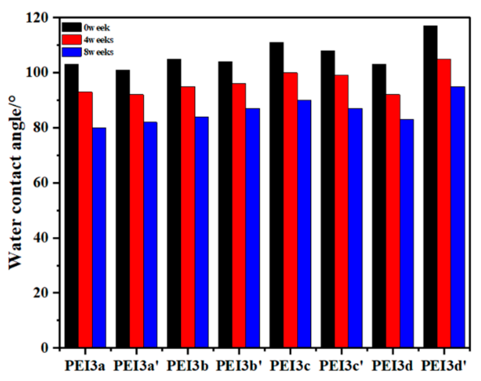 Polymers 12 02053 g008