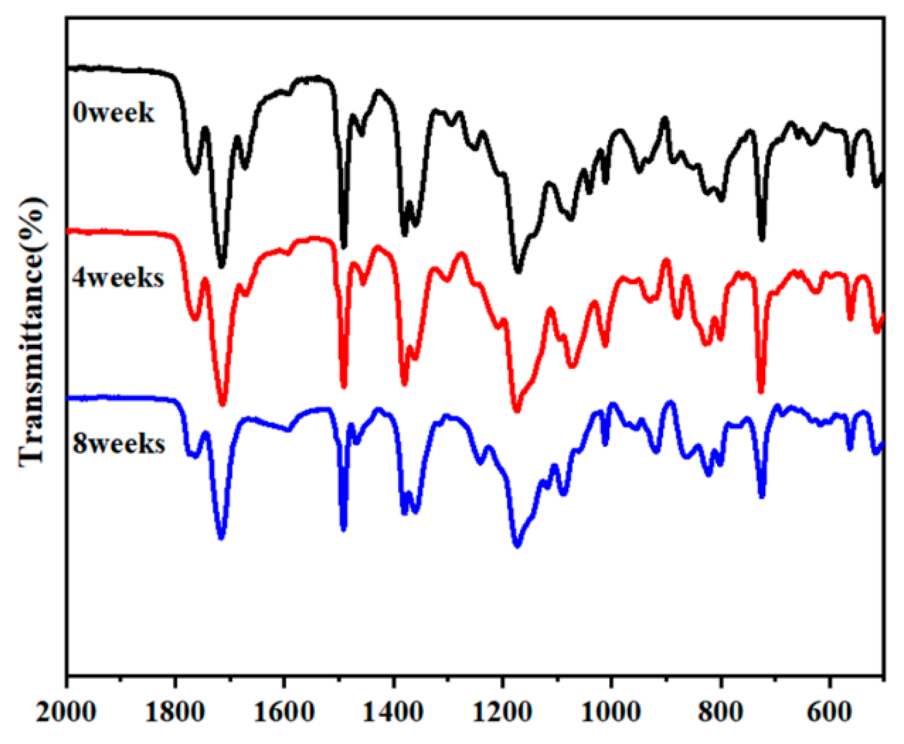Polymers 12 02053 g010