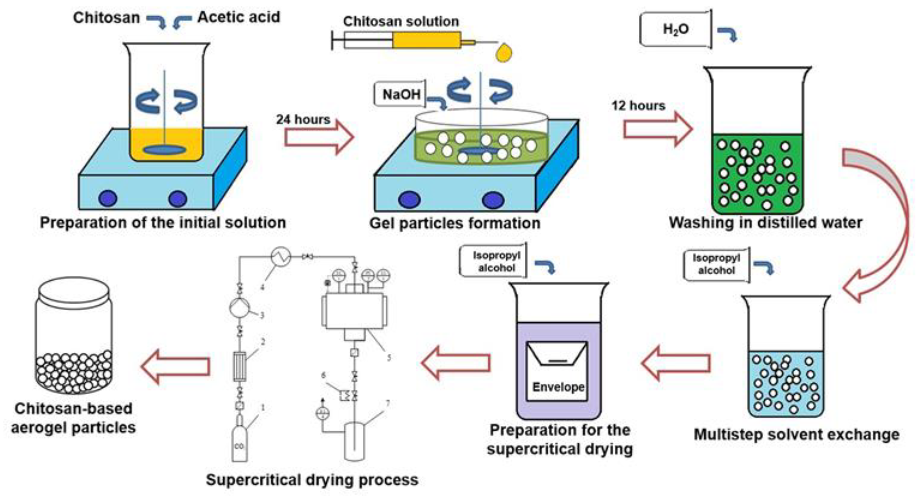 Polymers 12 02055 g002